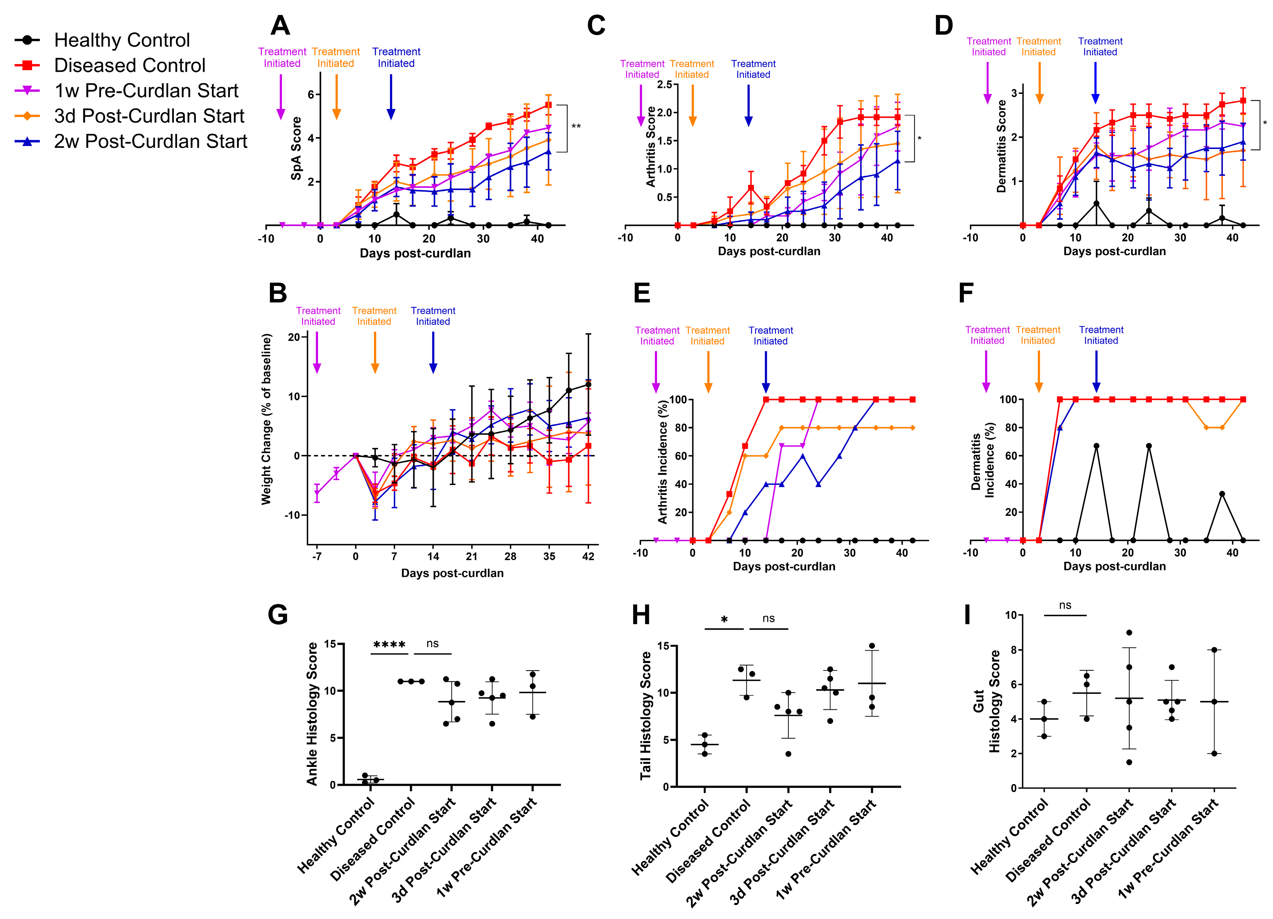 Biomolecules 14 01386 g002