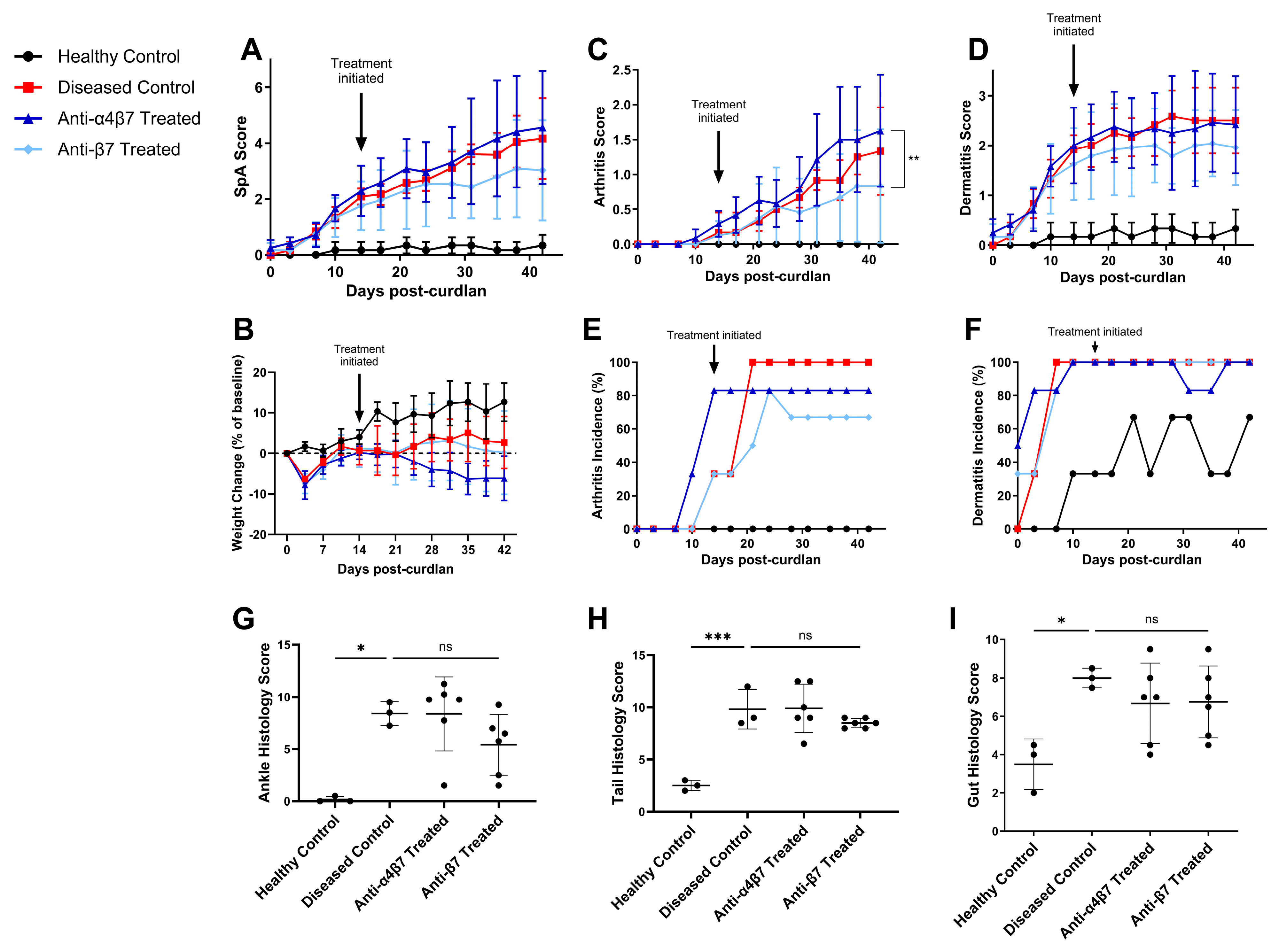 Biomolecules 14 01386 g003
