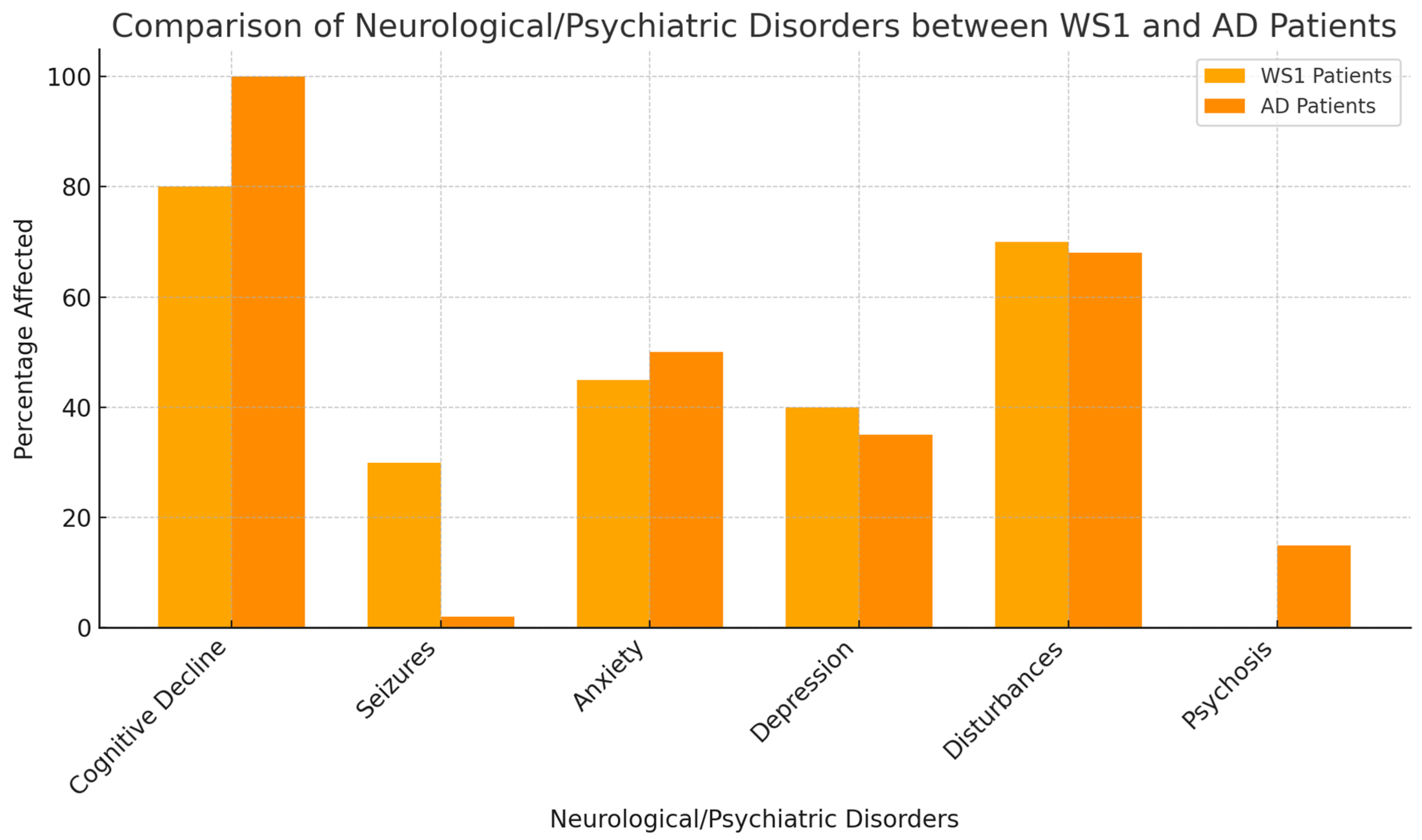 Biomolecules 14 01389 g004