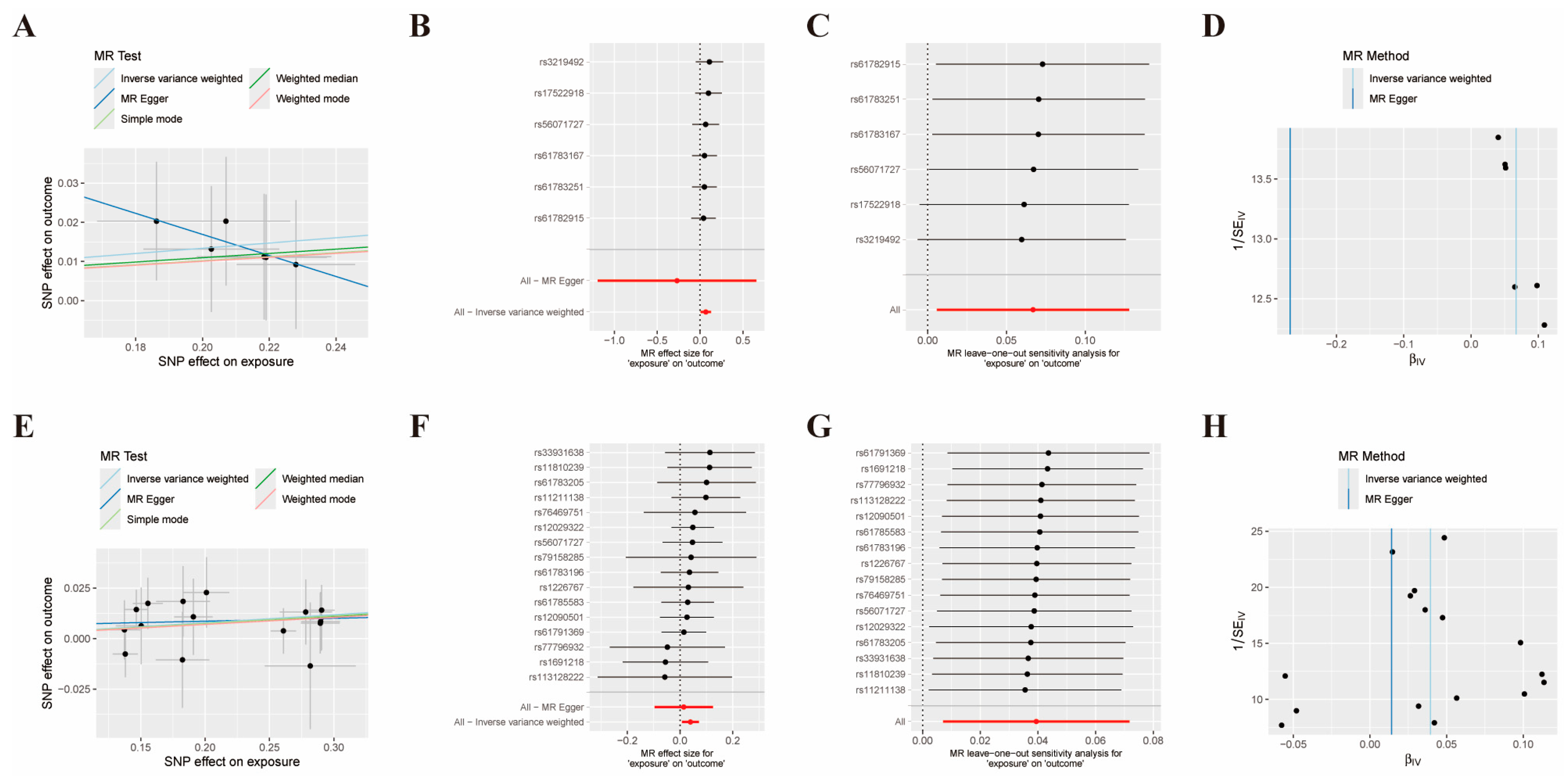 Biomolecules 14 01390 g011