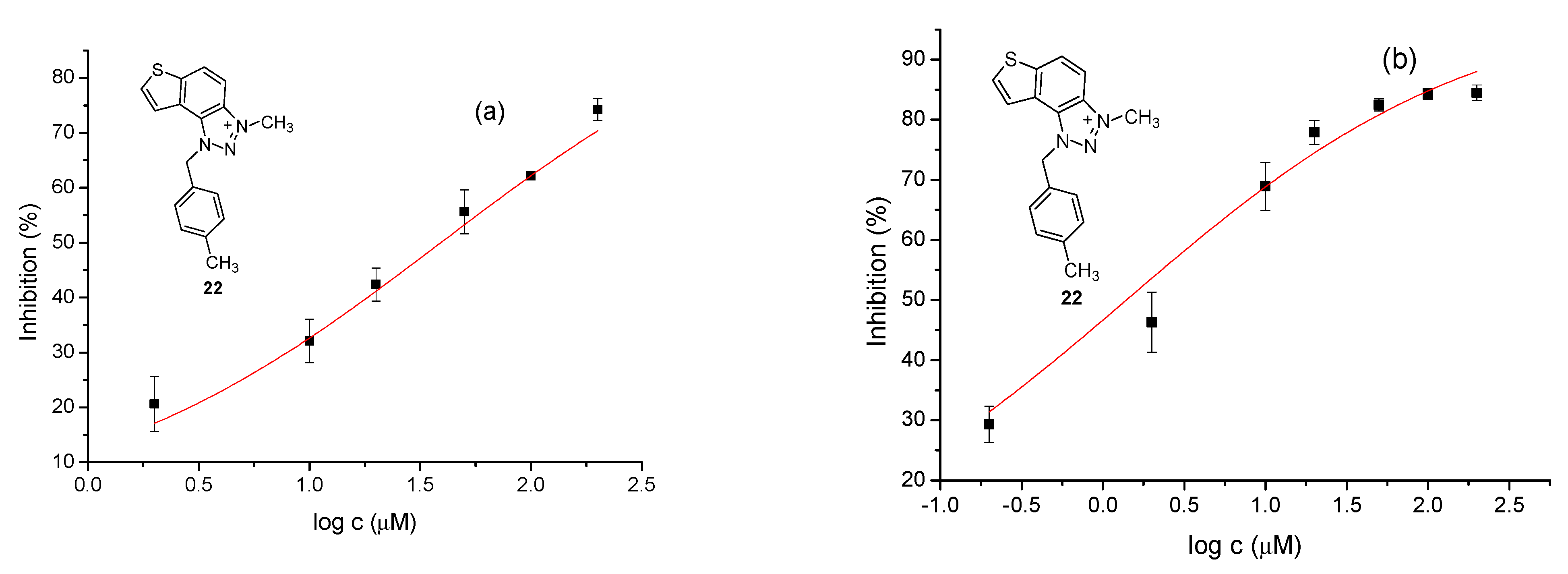 Biomolecules 14 01391 g003