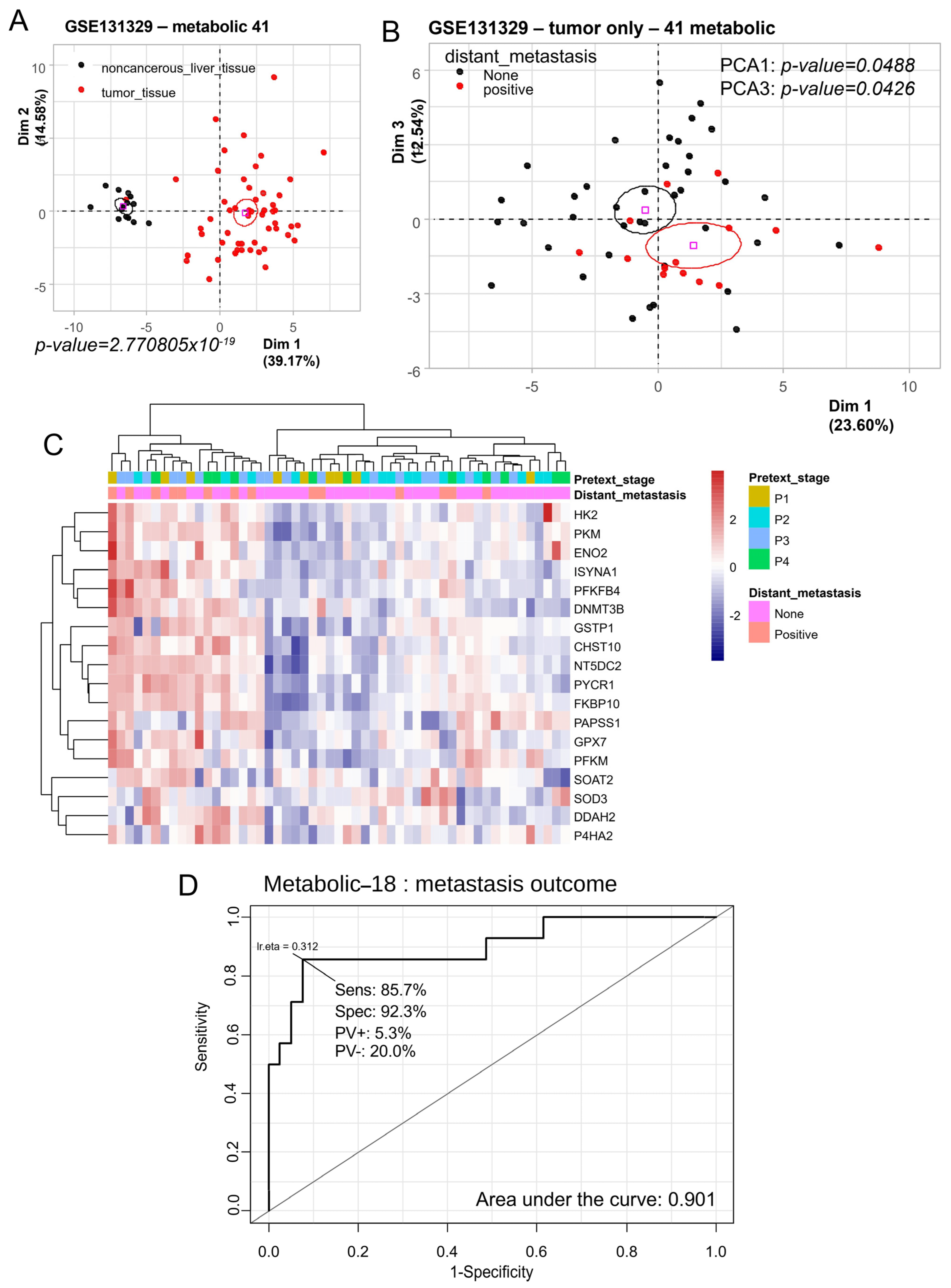 Biomolecules 14 01394 g001