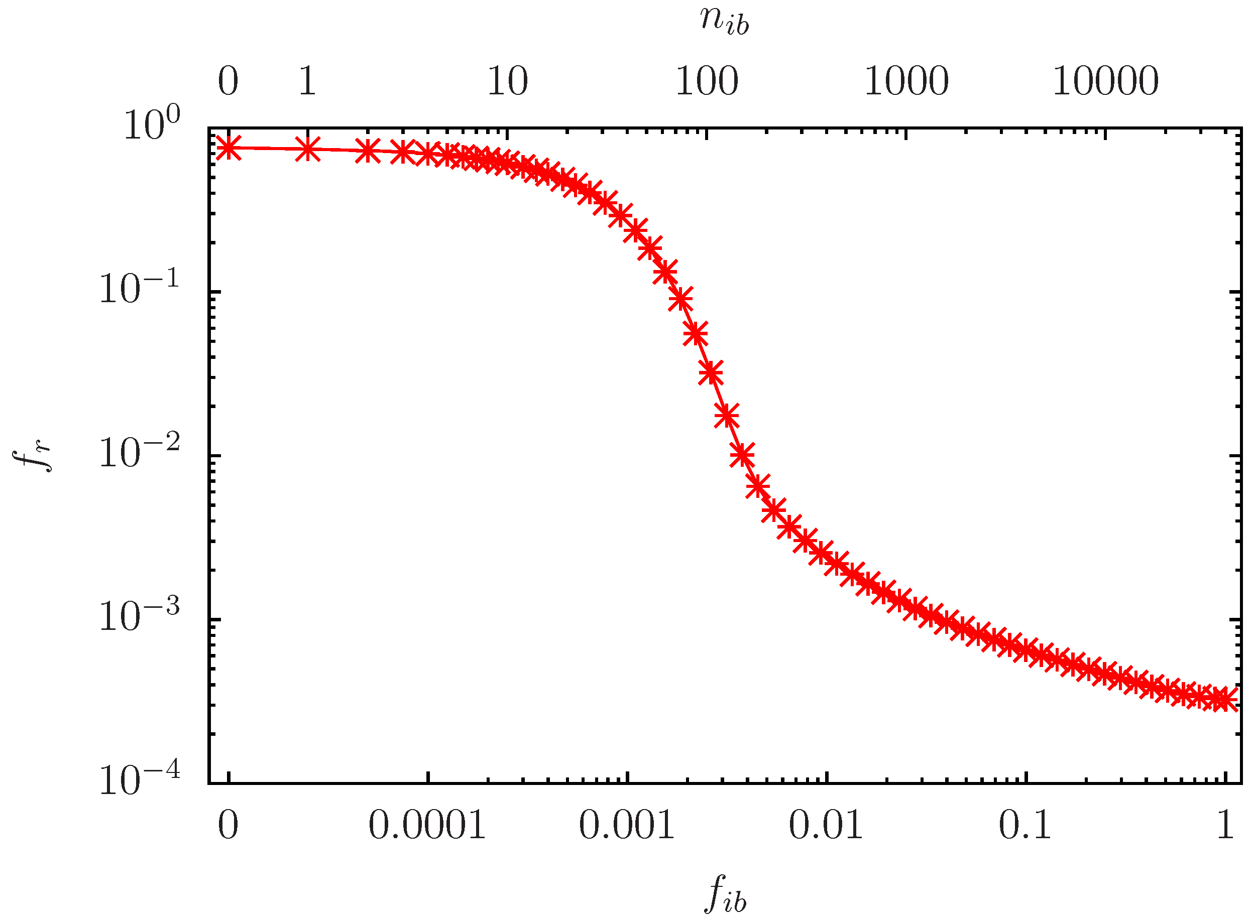 Biomolecules 14 01395 g002