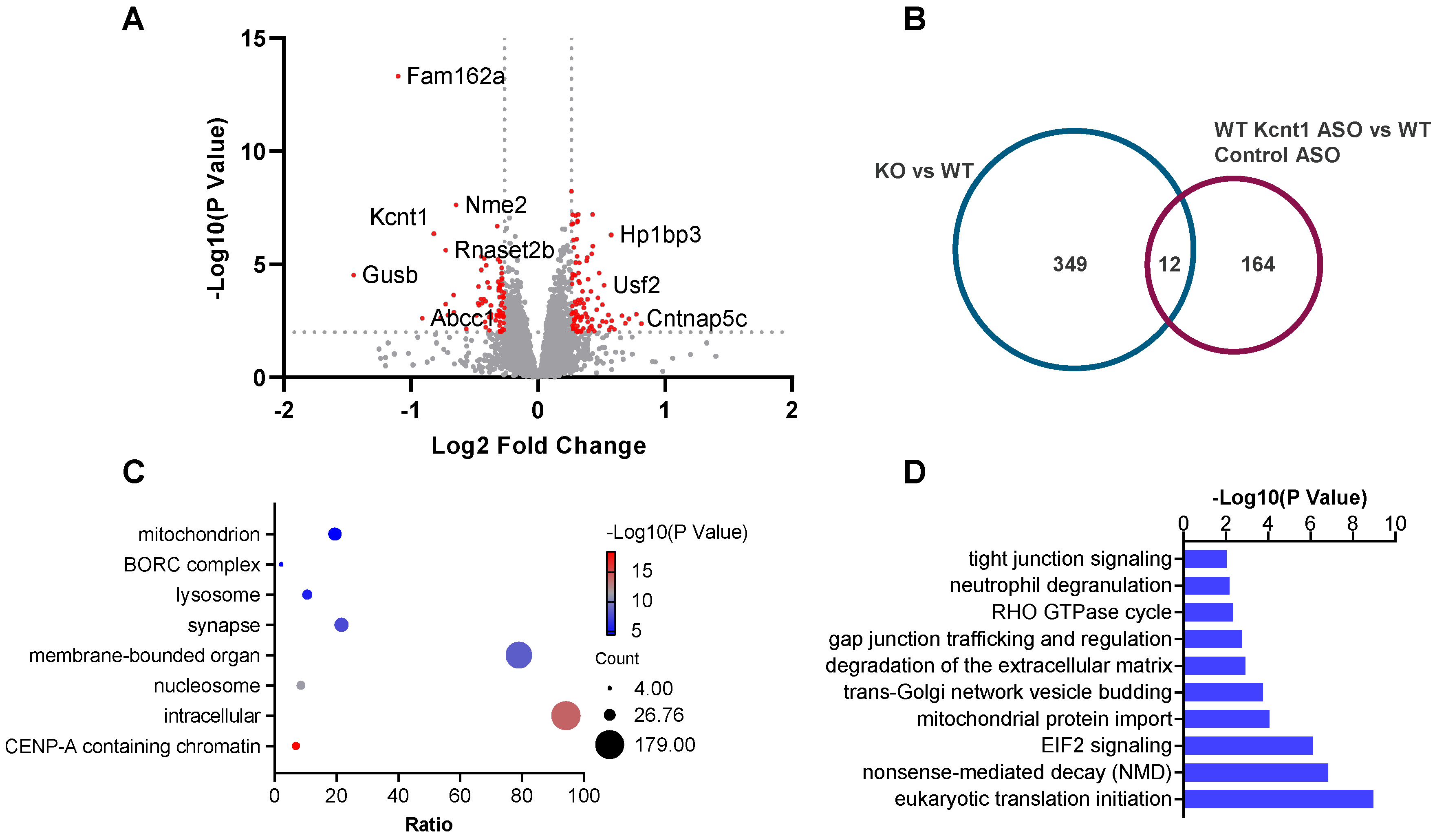 Biomolecules 14 01397 g004