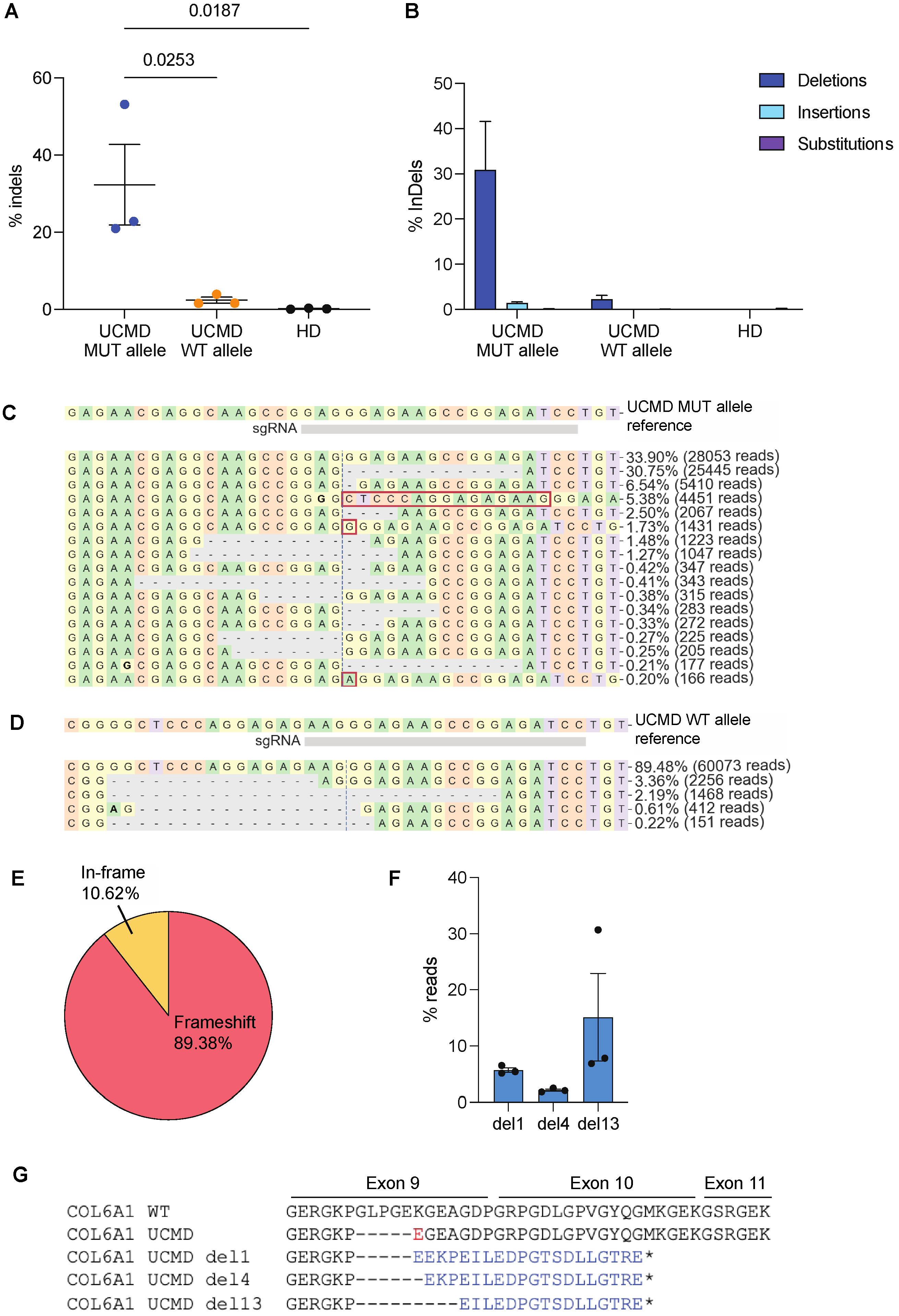 Biomolecules 14 01412 g002 Biomolecules 14 01412 g002