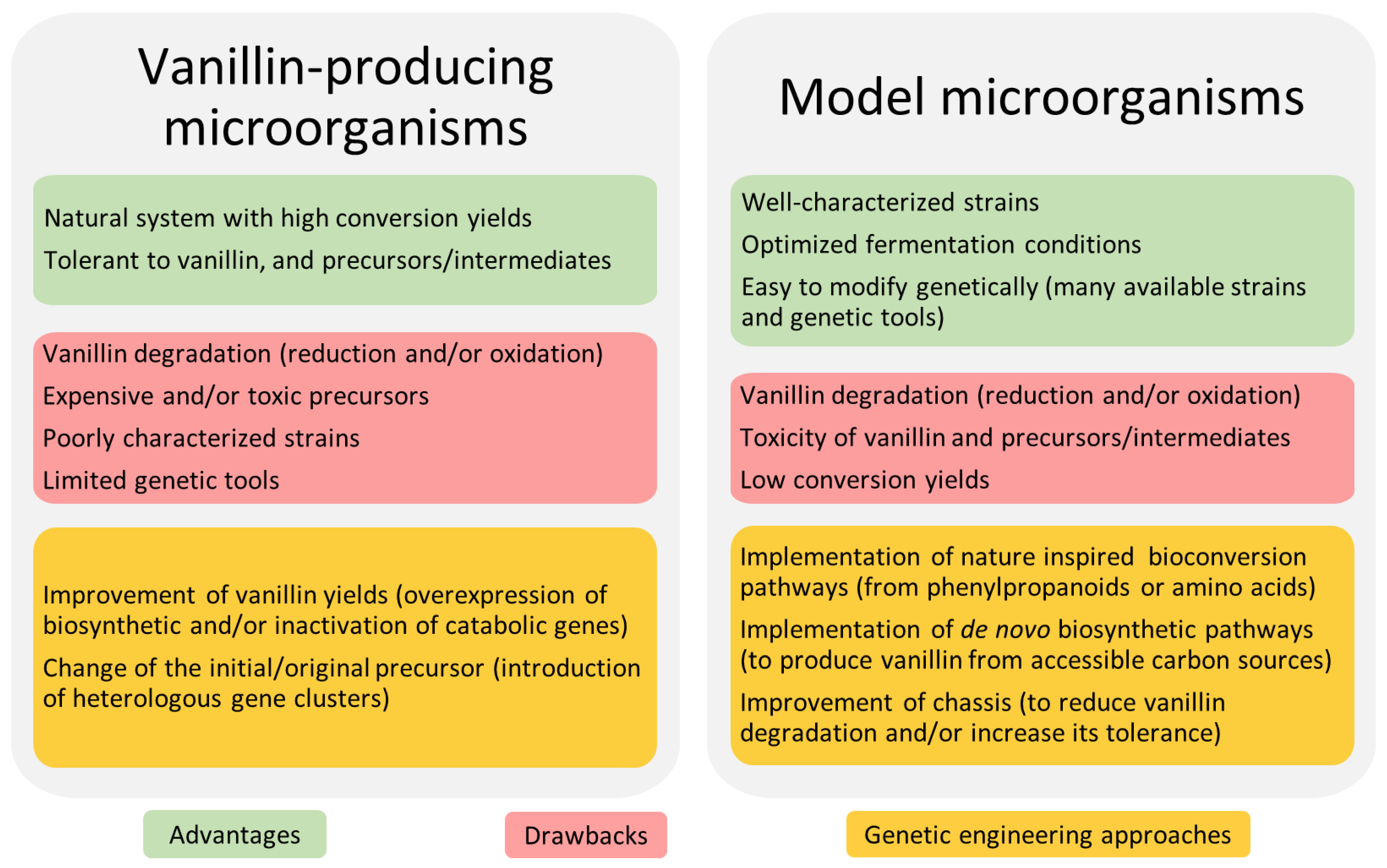 Biomolecules 14 01413 g003 Biomolecules 14 01413 g003