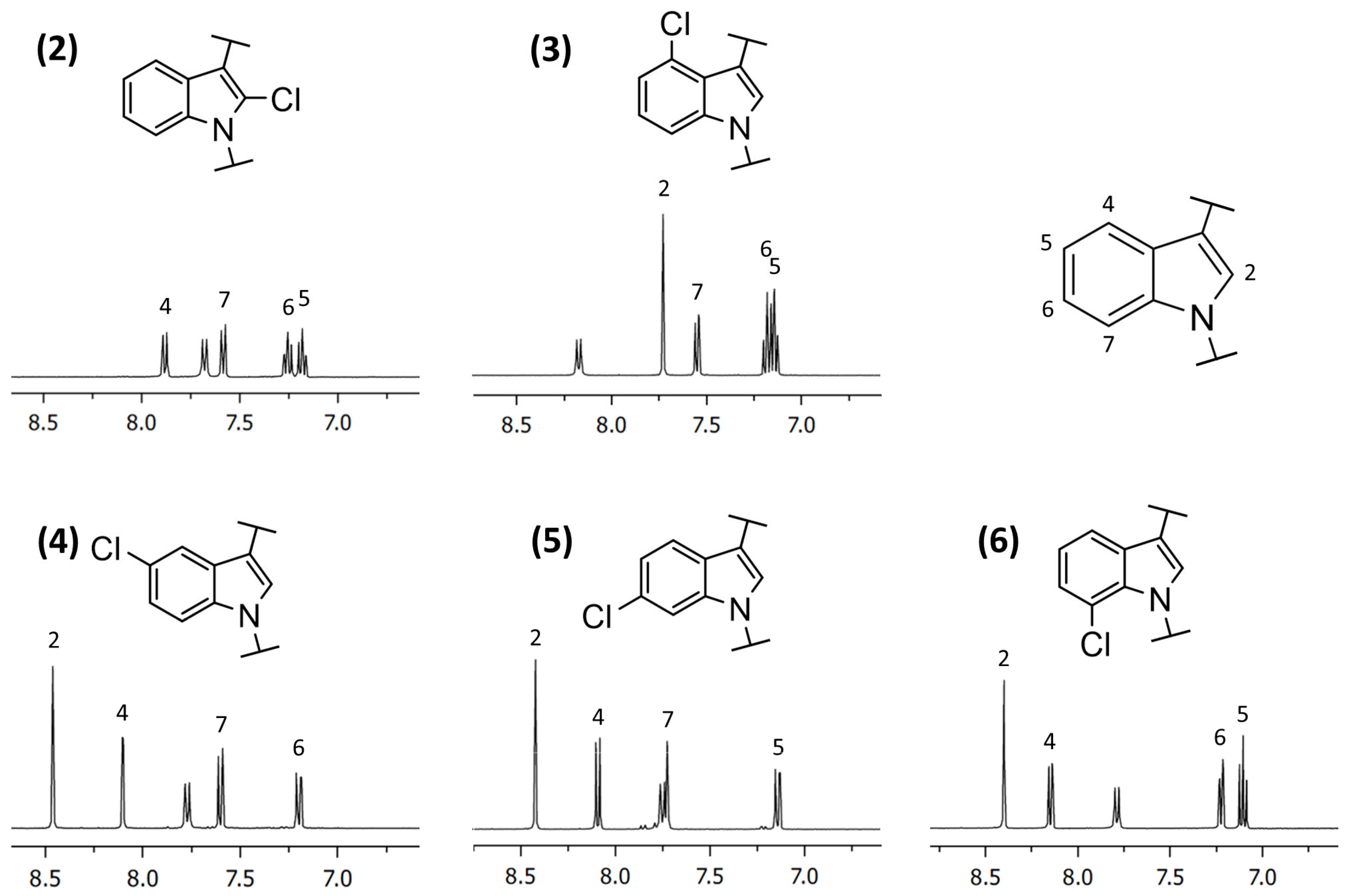 Biomolecules 14 01414 g002