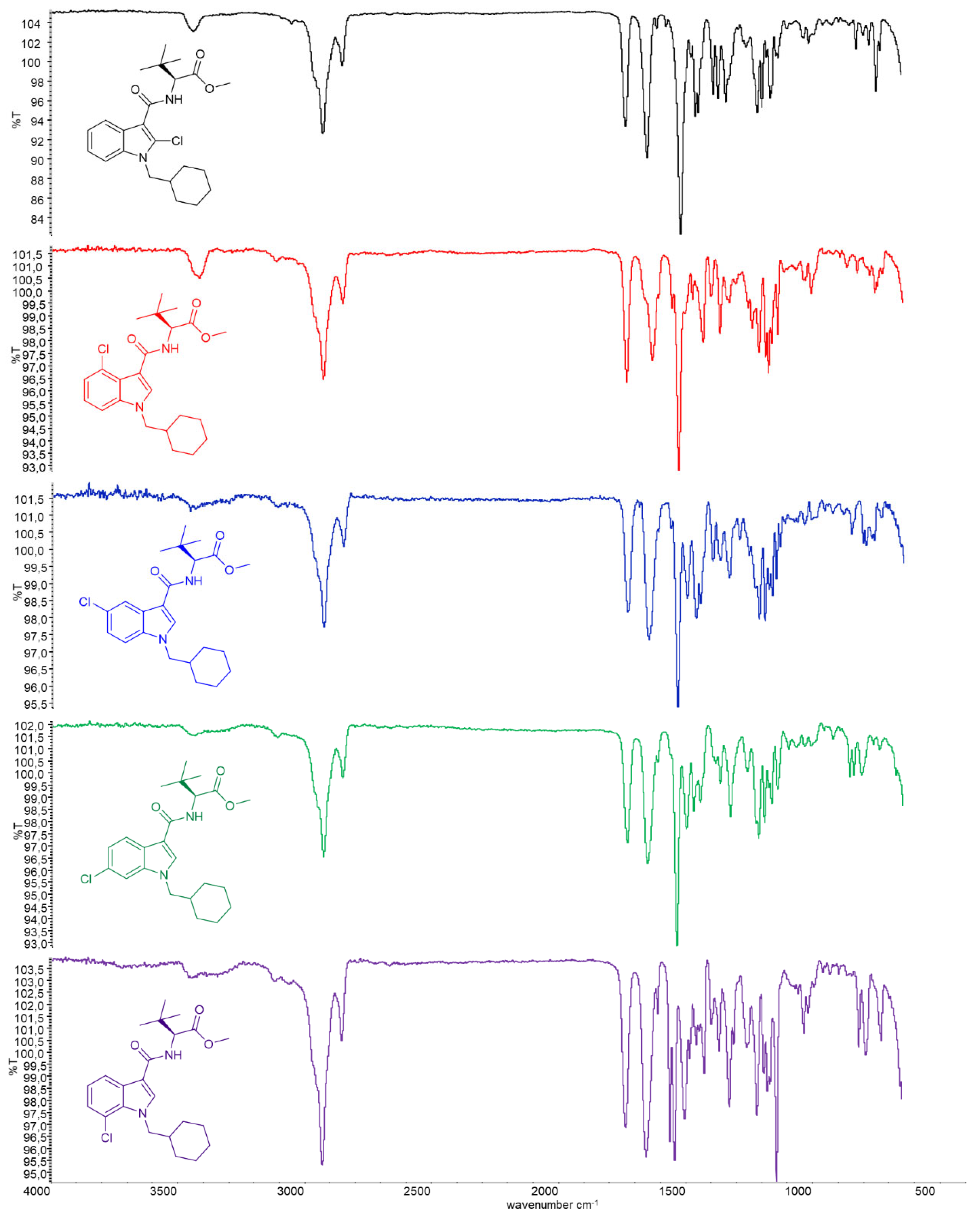 Biomolecules 14 01414 g004