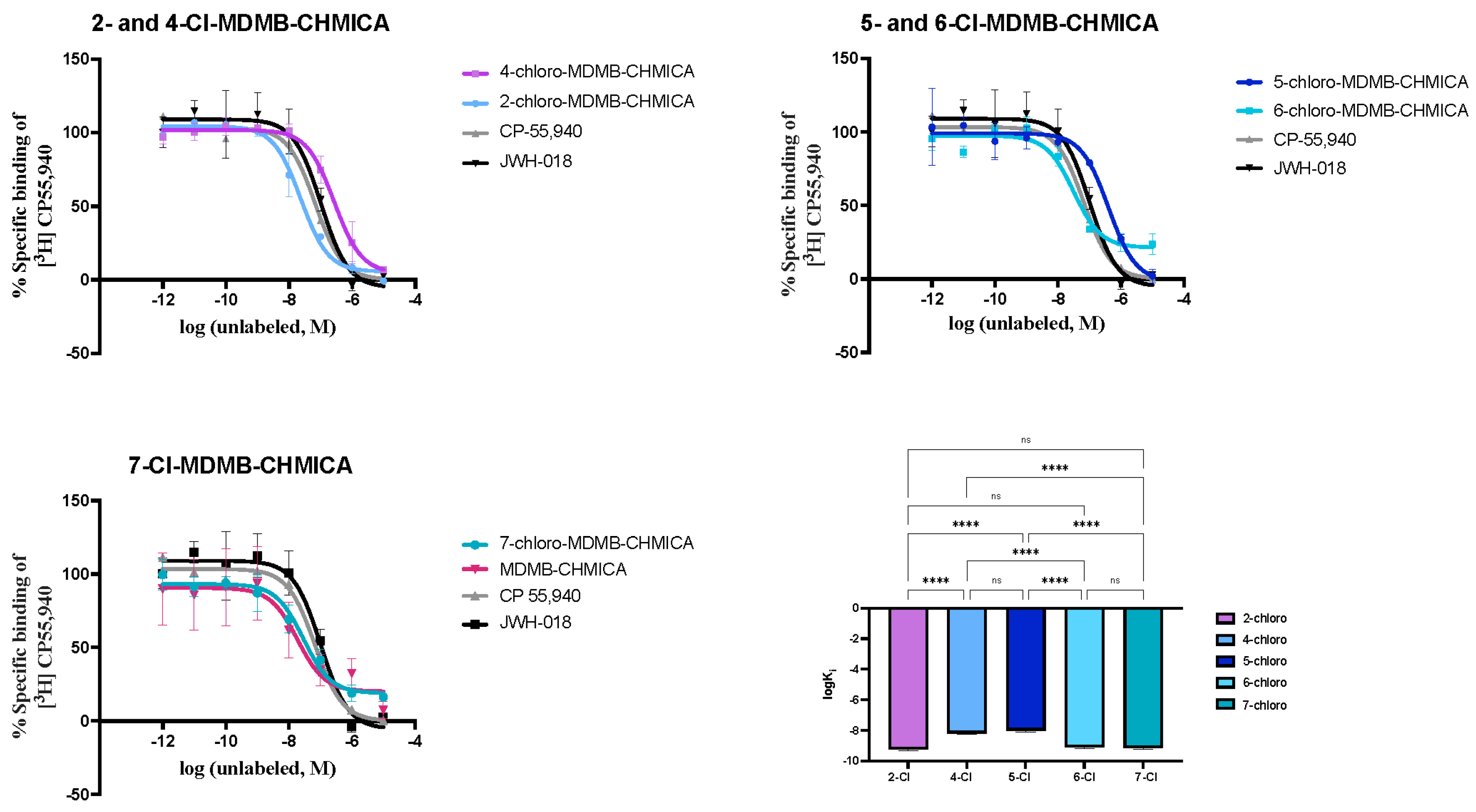 Biomolecules 14 01414 g006
