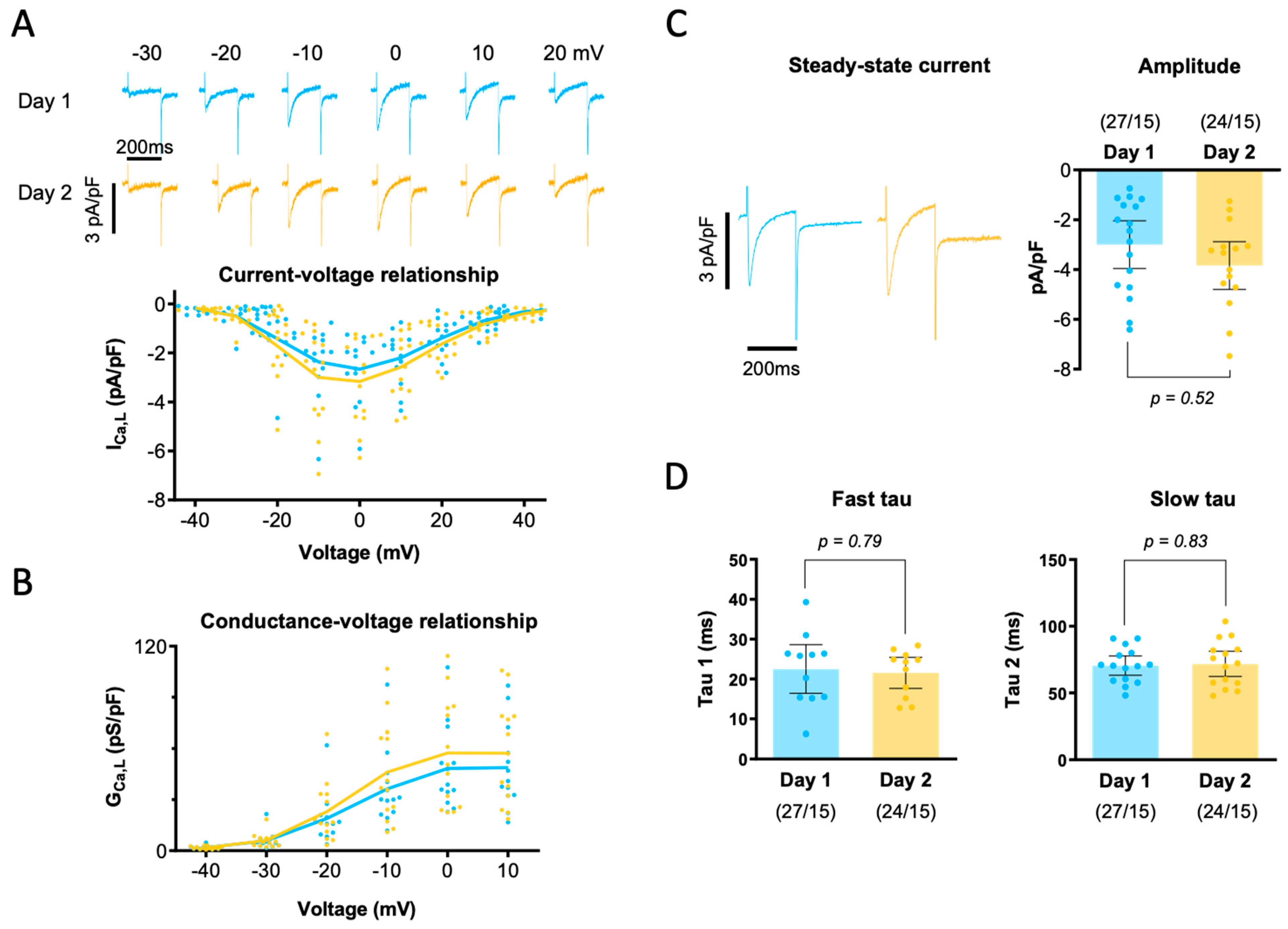 Biomolecules 14 01415 g002 Biomolecules 14 01415 g002