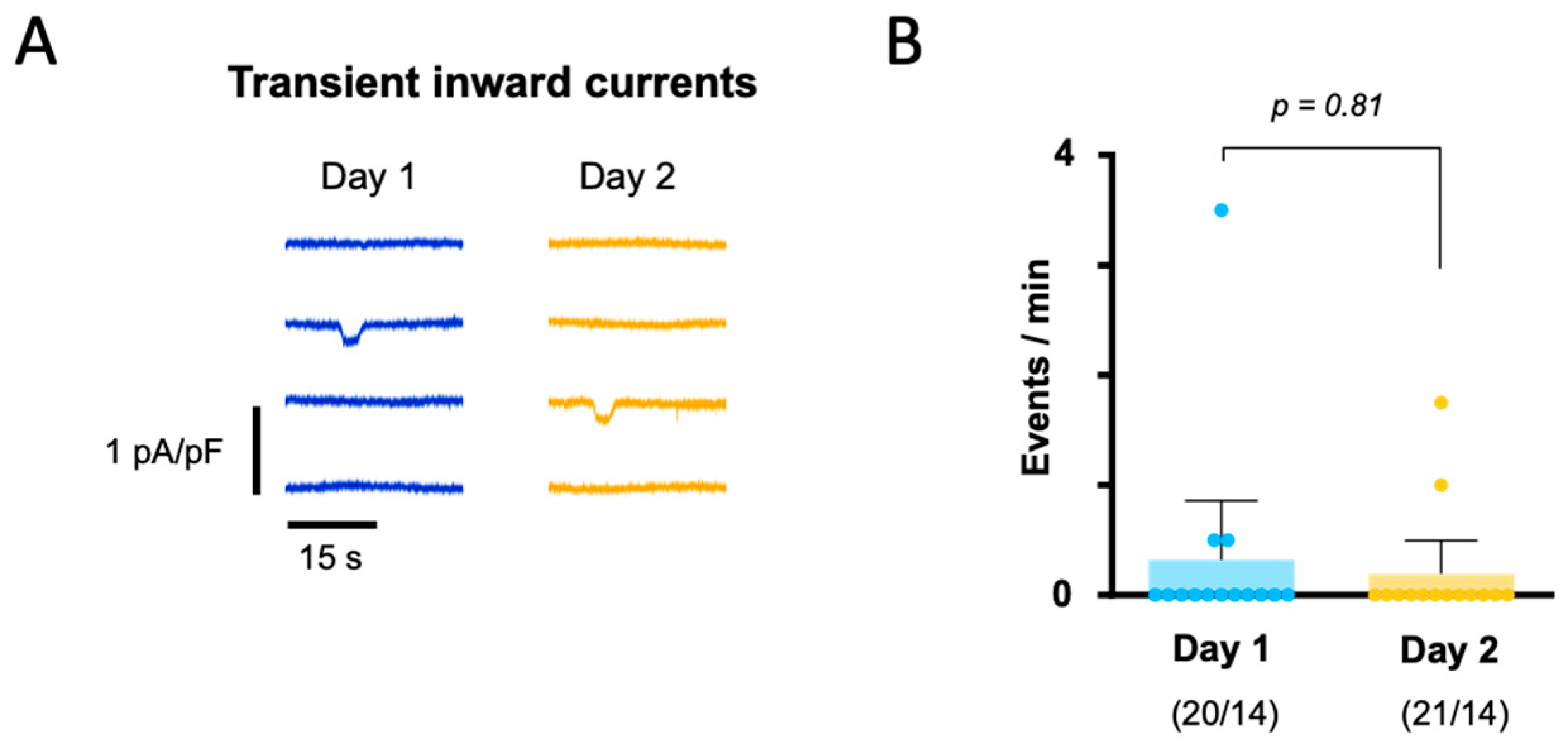 Biomolecules 14 01415 g005 Biomolecules 14 01415 g005