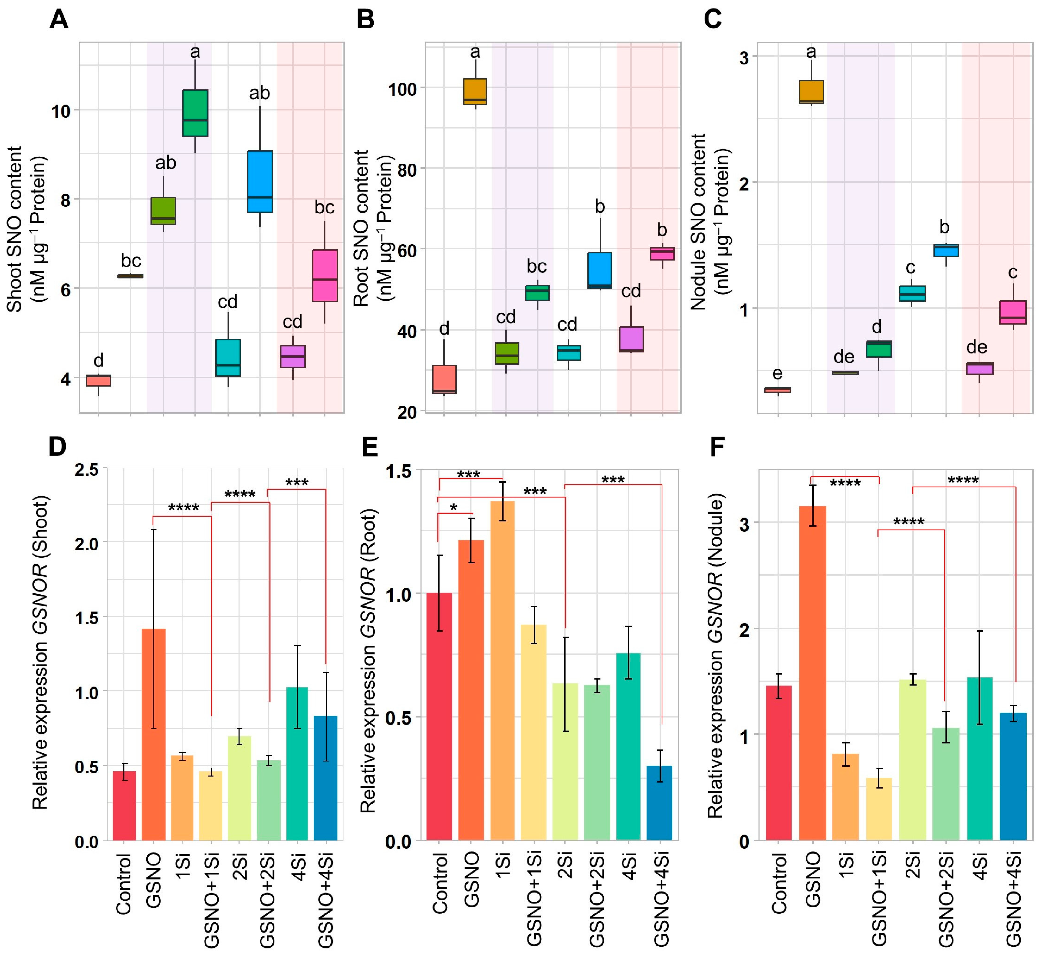 Biomolecules 14 01417 g004 Biomolecules 14 01417 g004