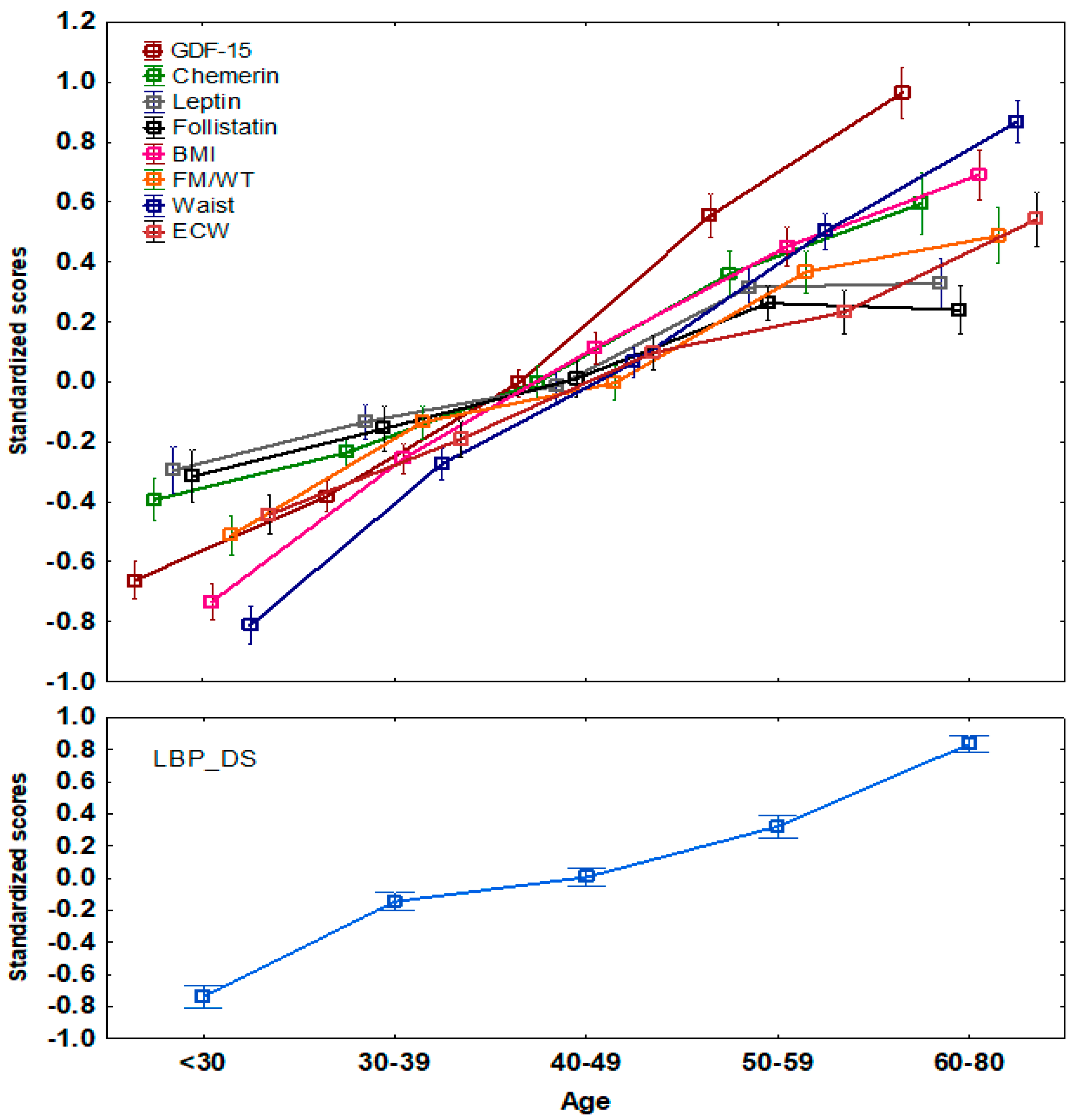 Biomolecules 14 01426 g001
