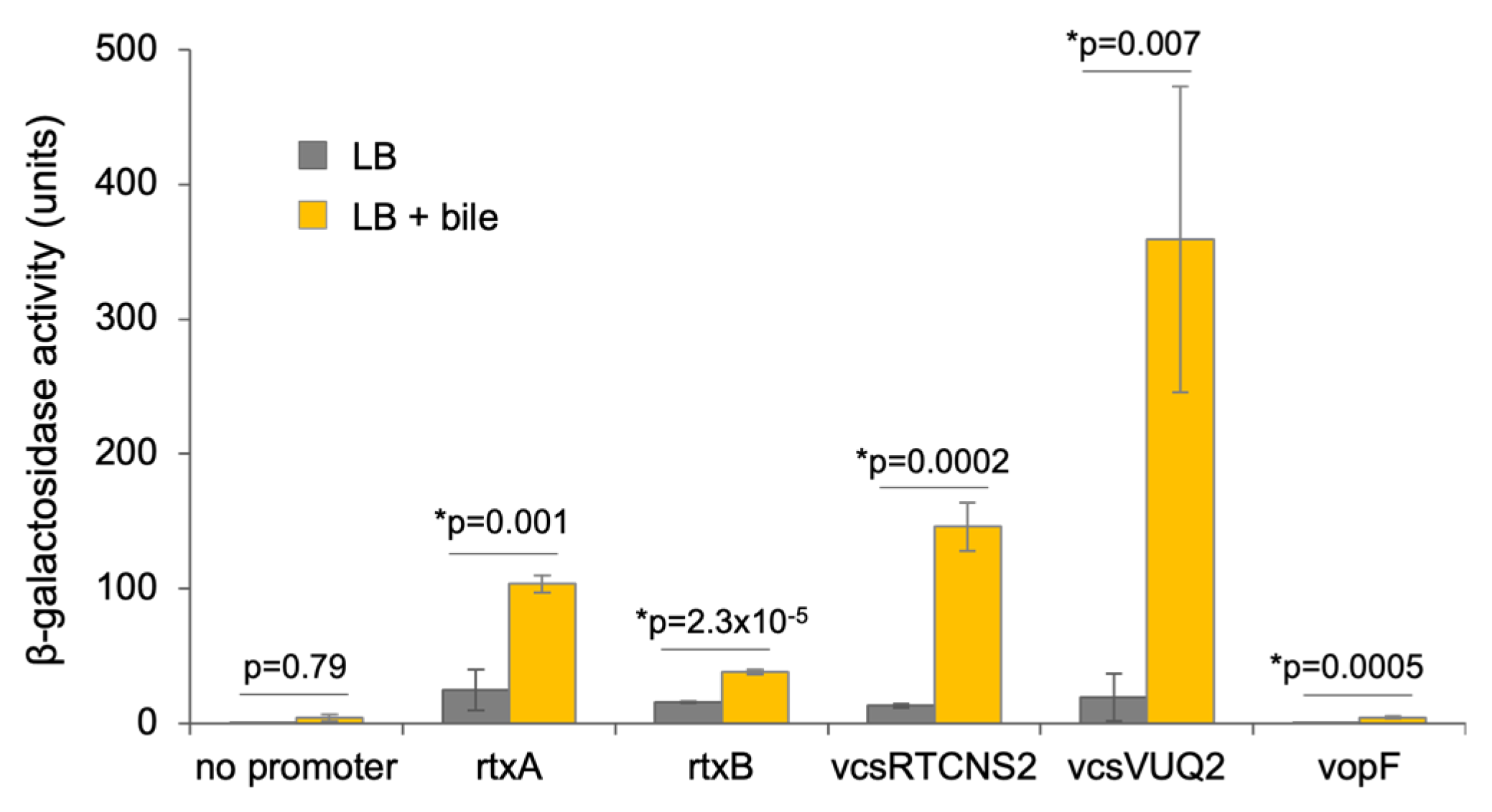 Biomolecules 14 01428 g004