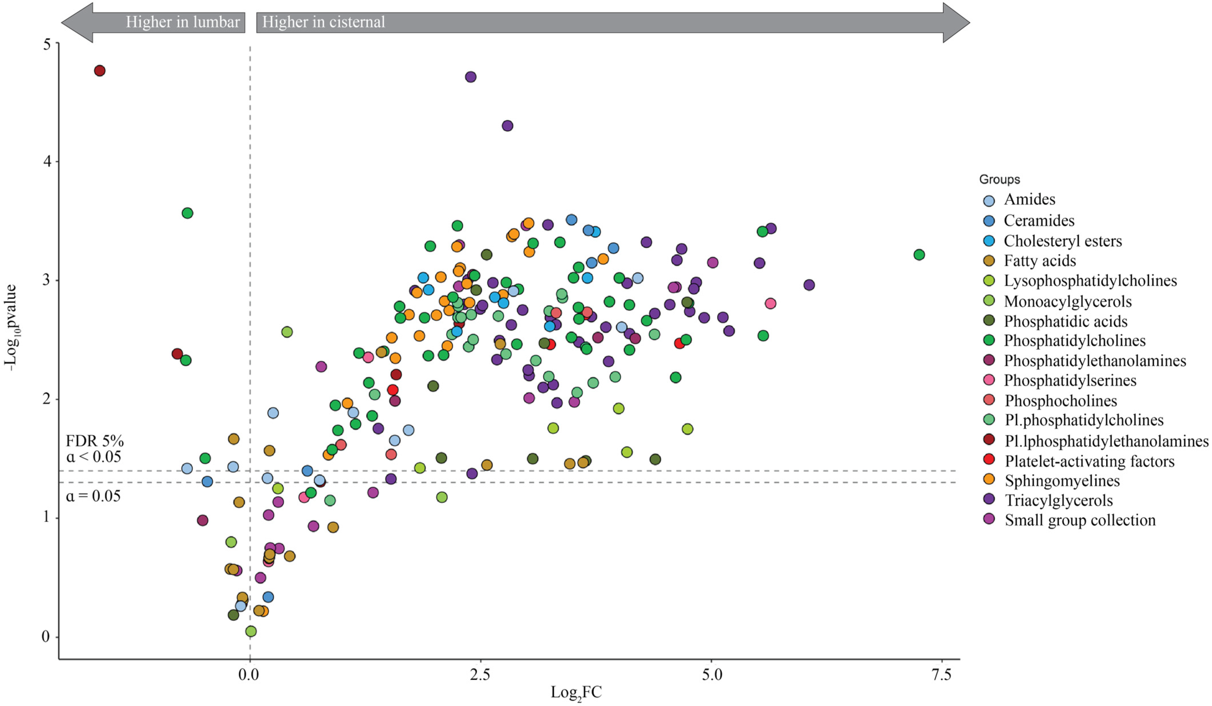 Biomolecules 14 01431 g002