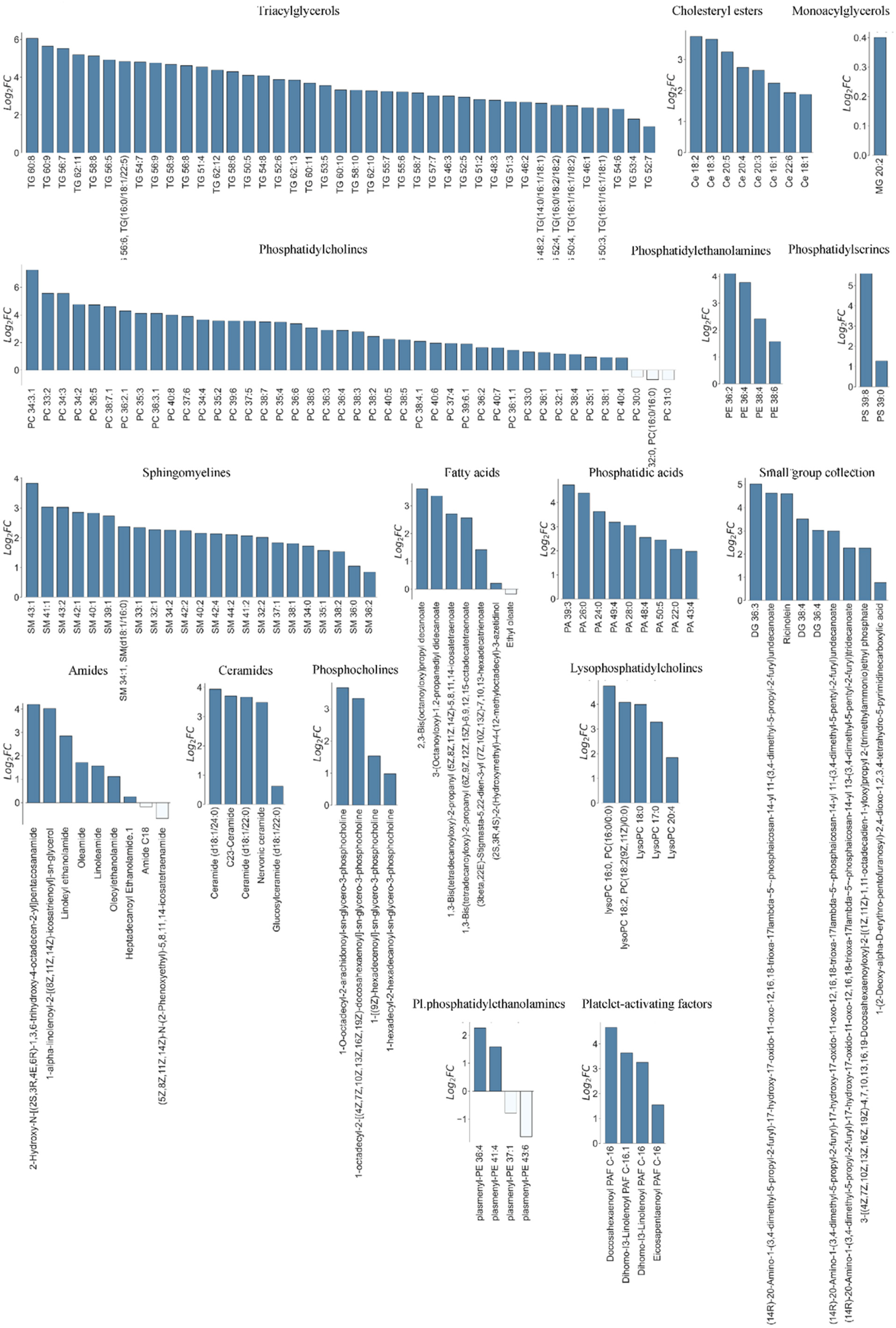 Biomolecules 14 01431 g003