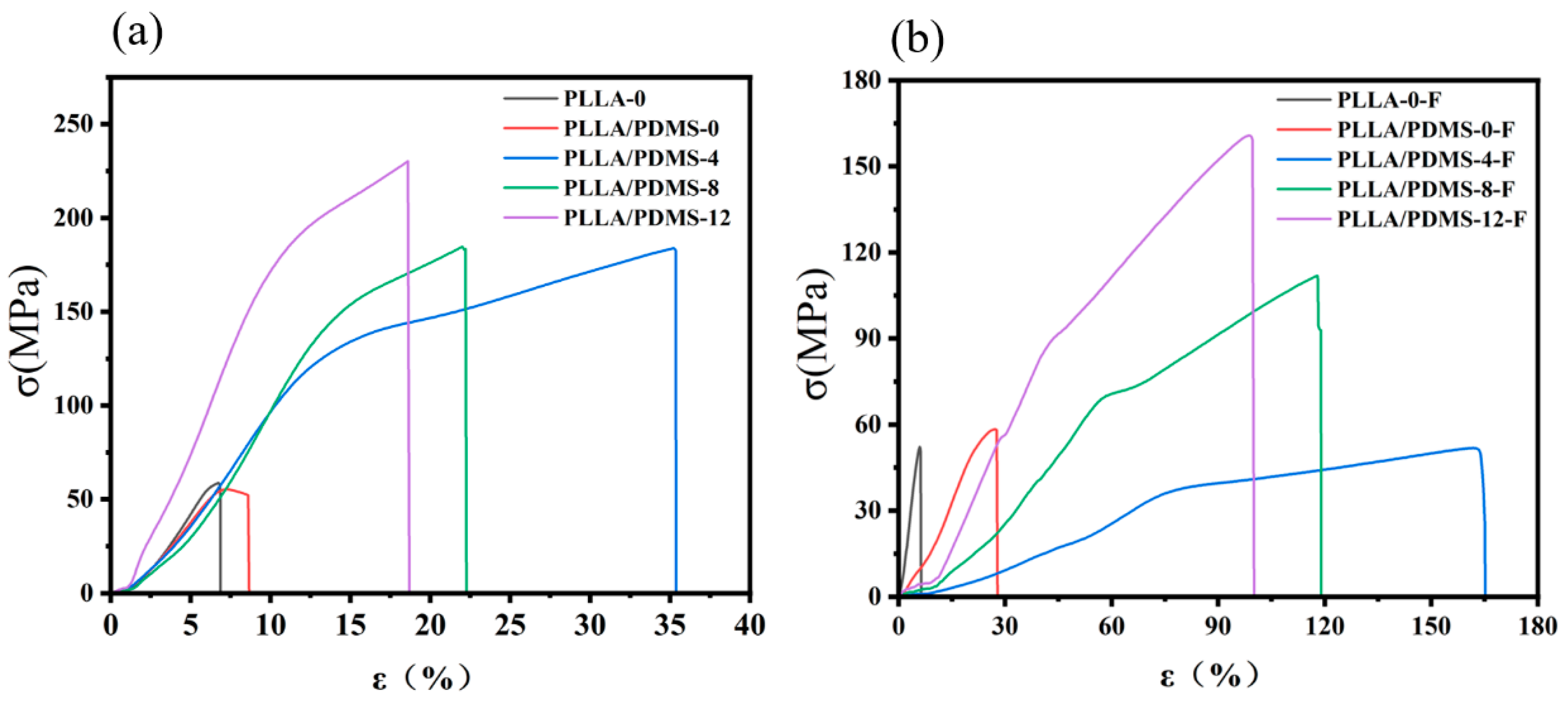 Biomolecules 14 01432 g006