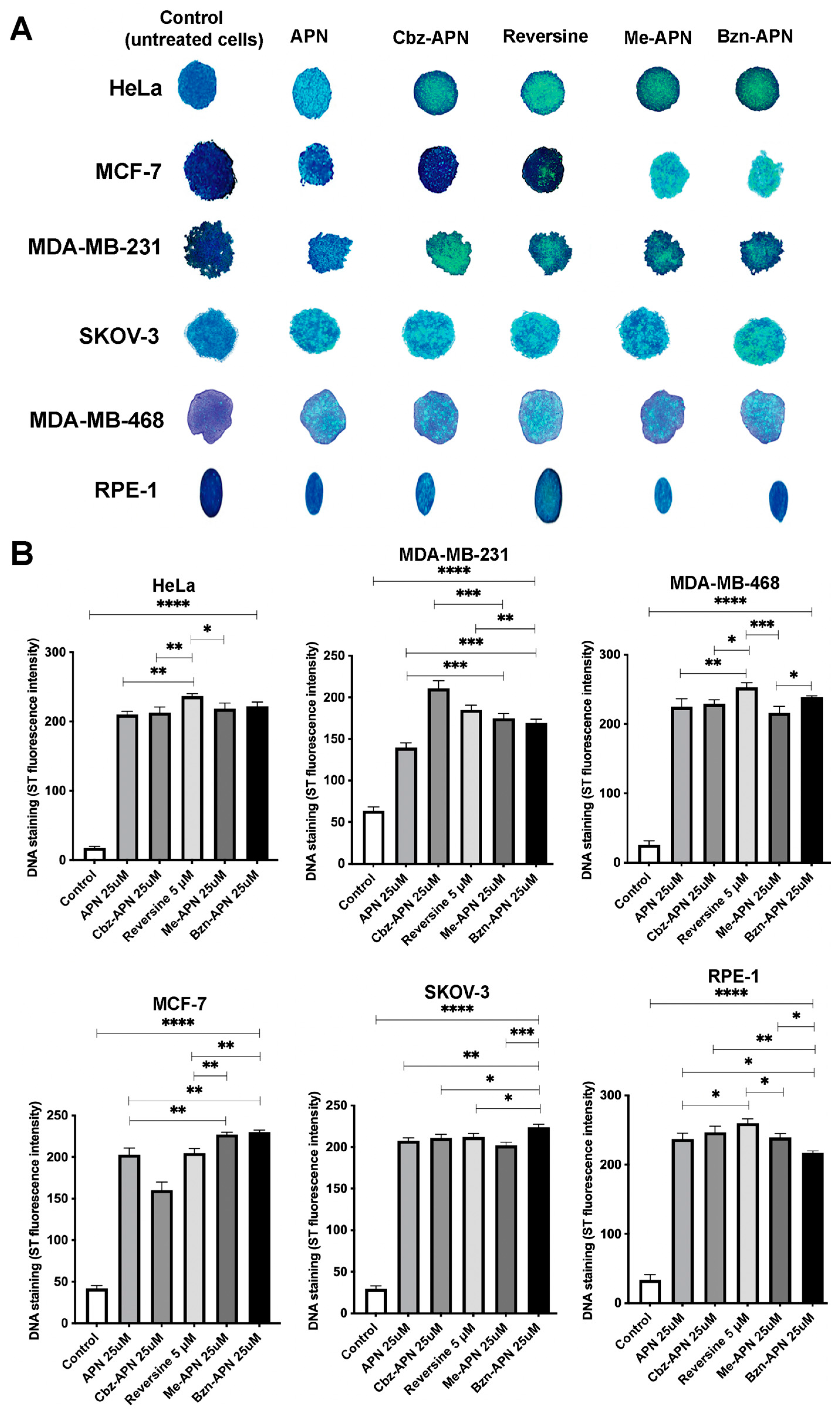 Biomolecules 14 01439 g007