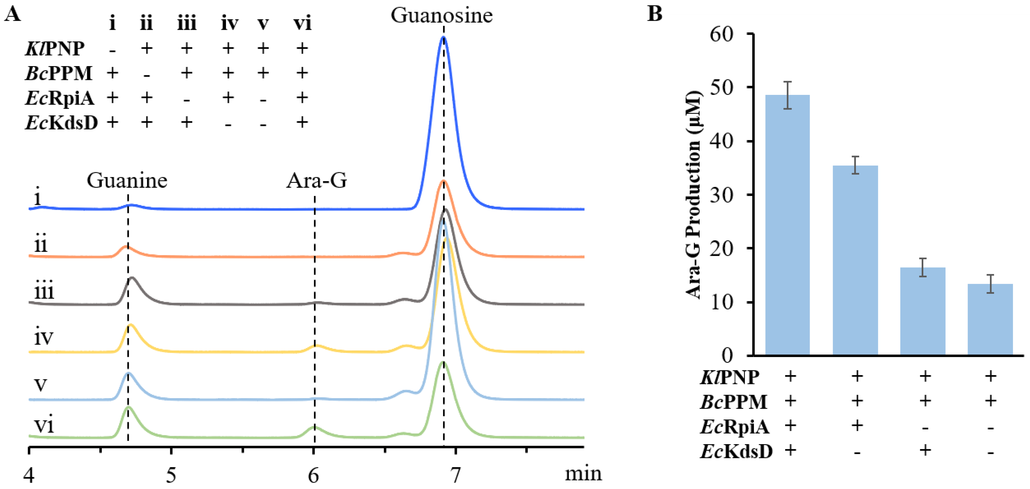 Biomolecules 14 01440 g003