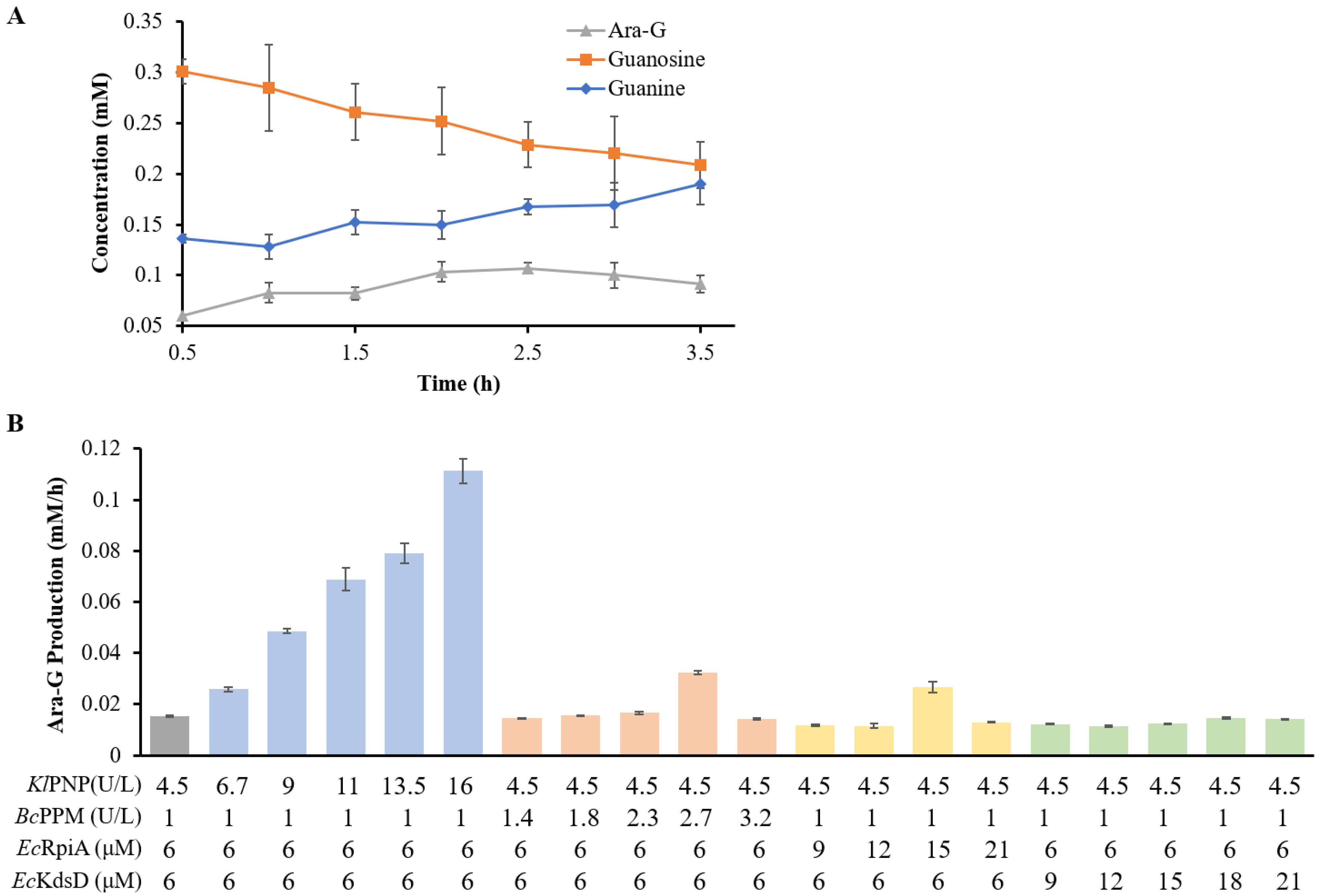 Biomolecules 14 01440 g004