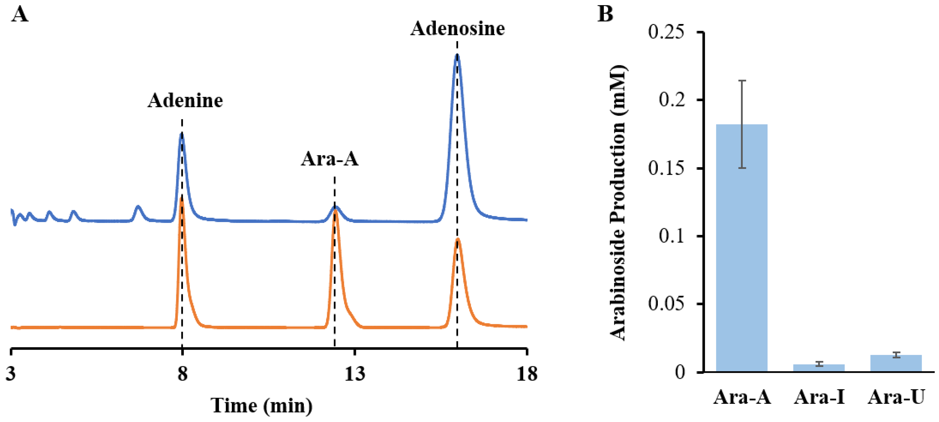 Biomolecules 14 01440 g005