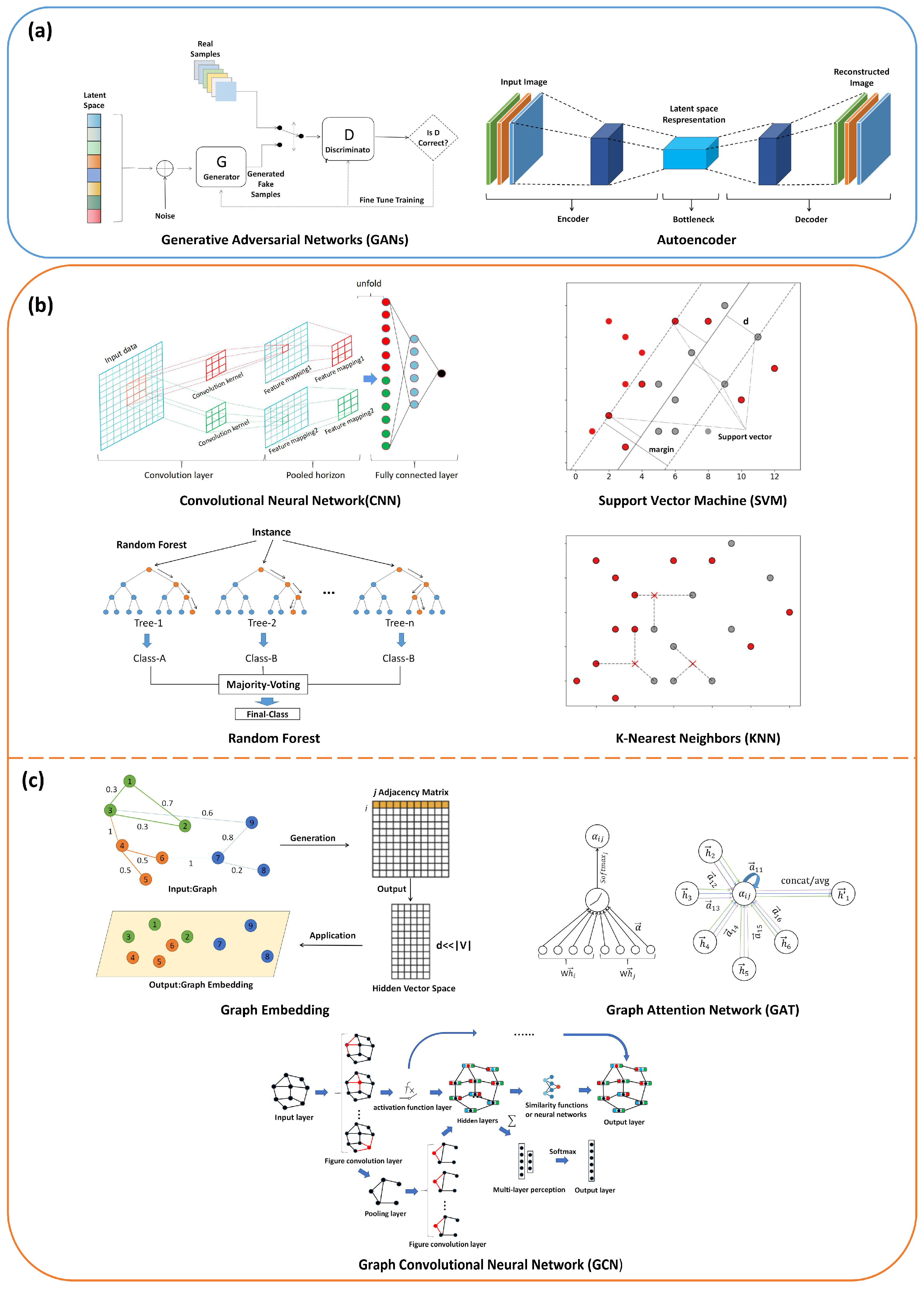 Biomolecules 14 01447 g009
