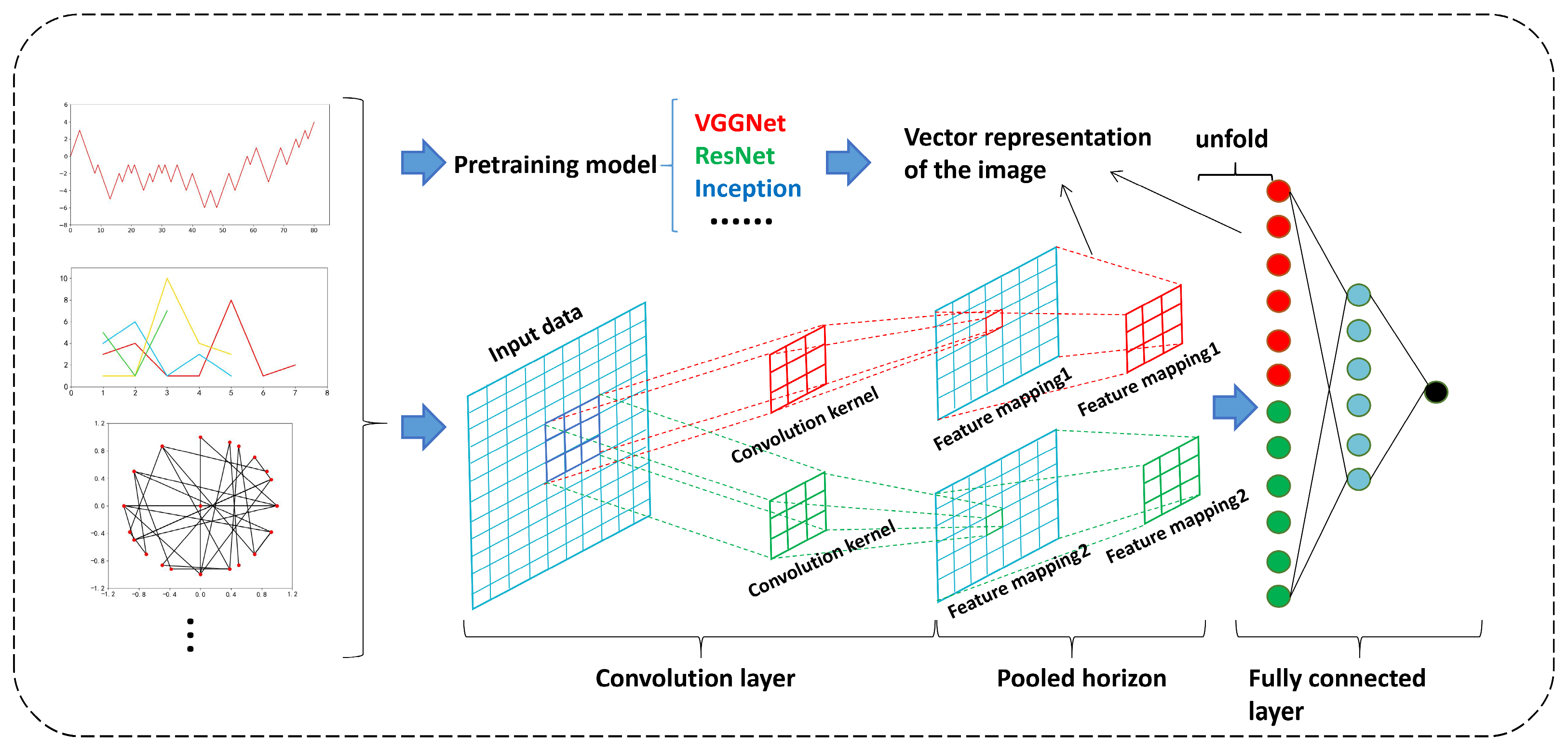 Biomolecules 14 01447 g011