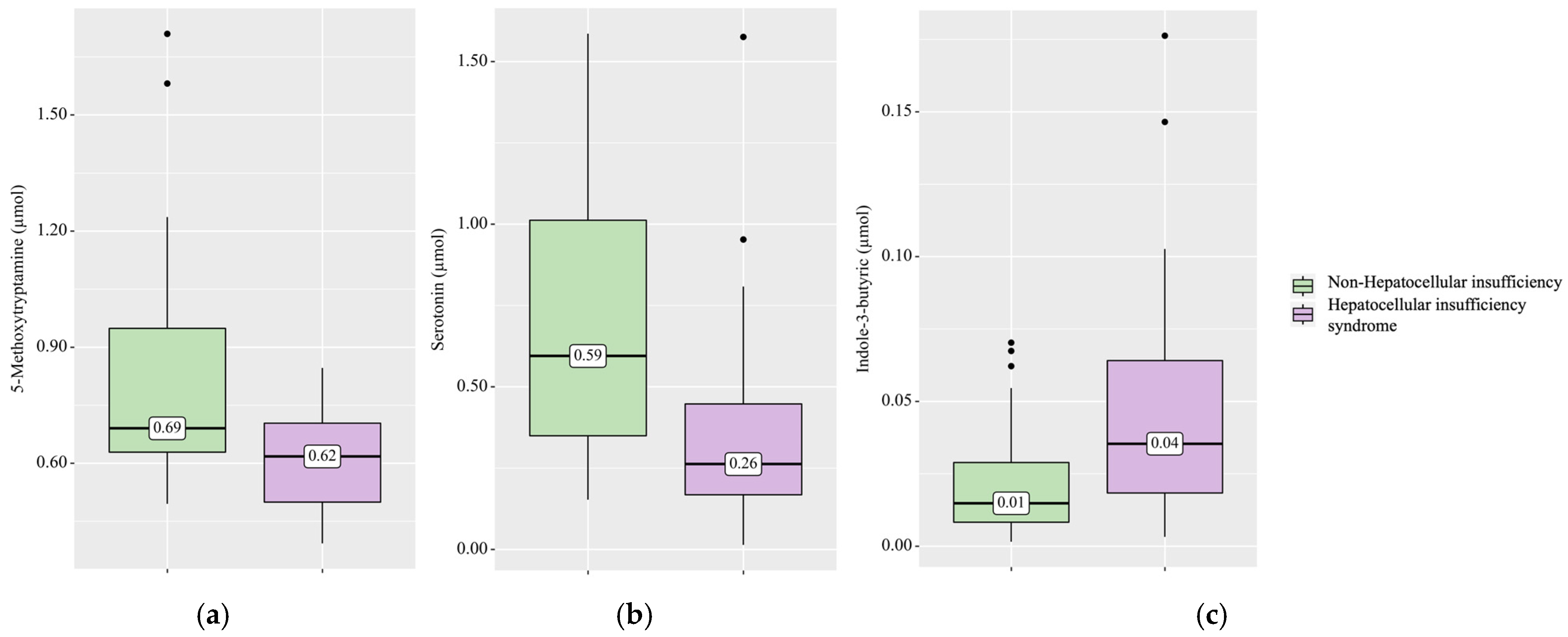 Biomolecules 14 01449 g007