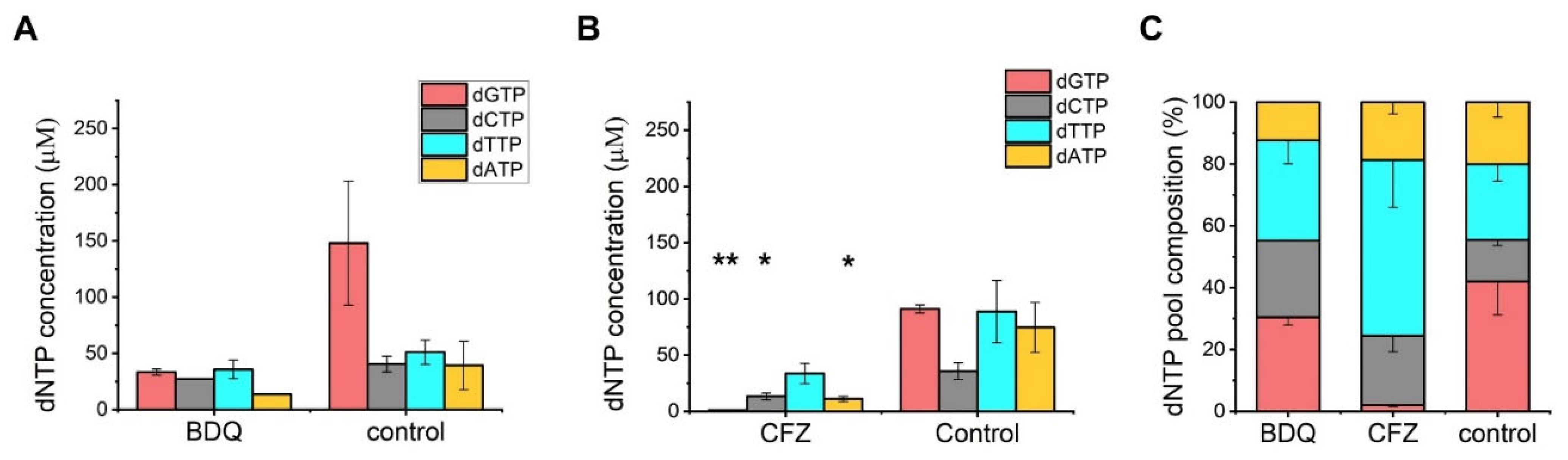 Biomolecules 14 01451 g004
