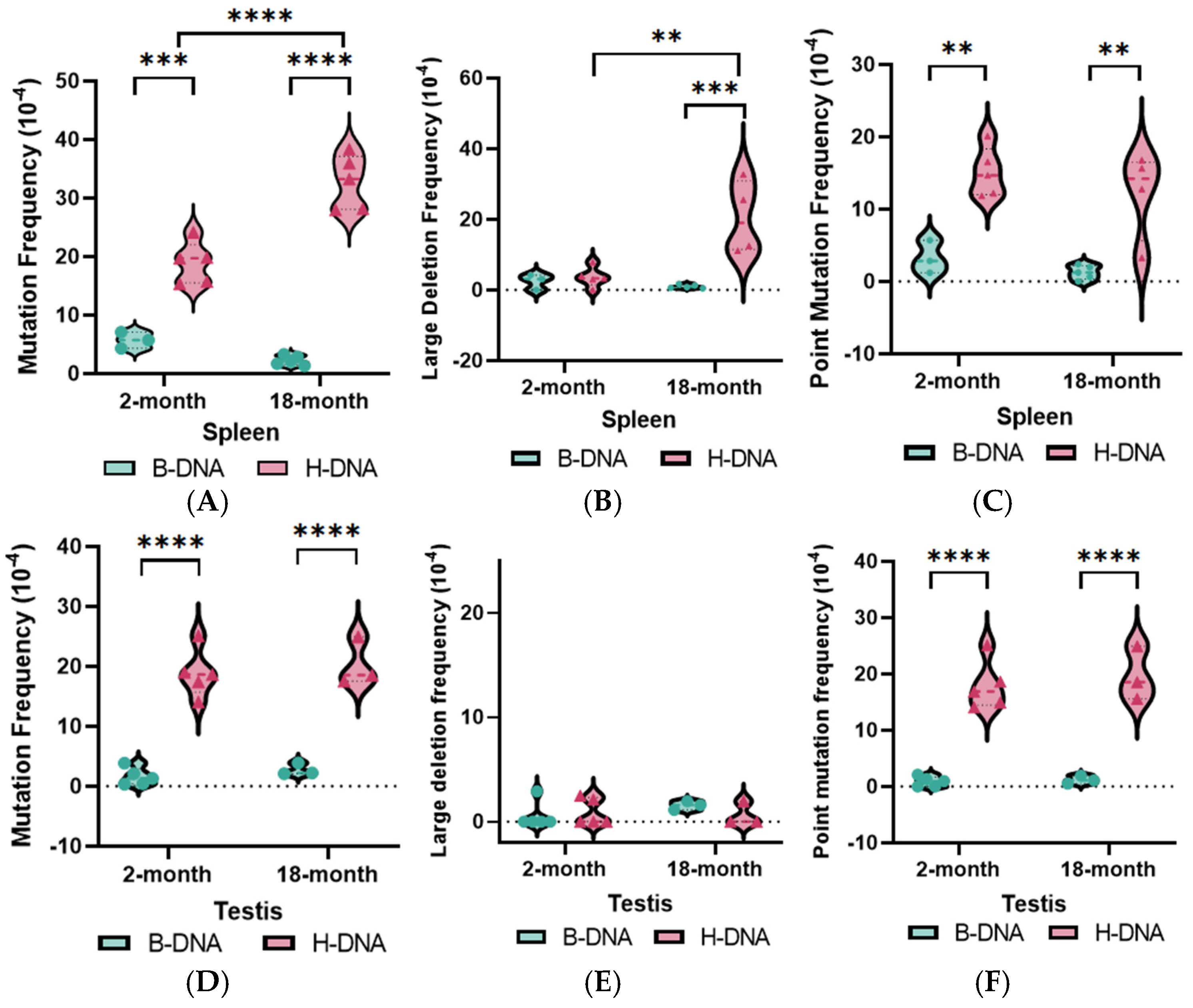 Biomolecules 14 01453 g002