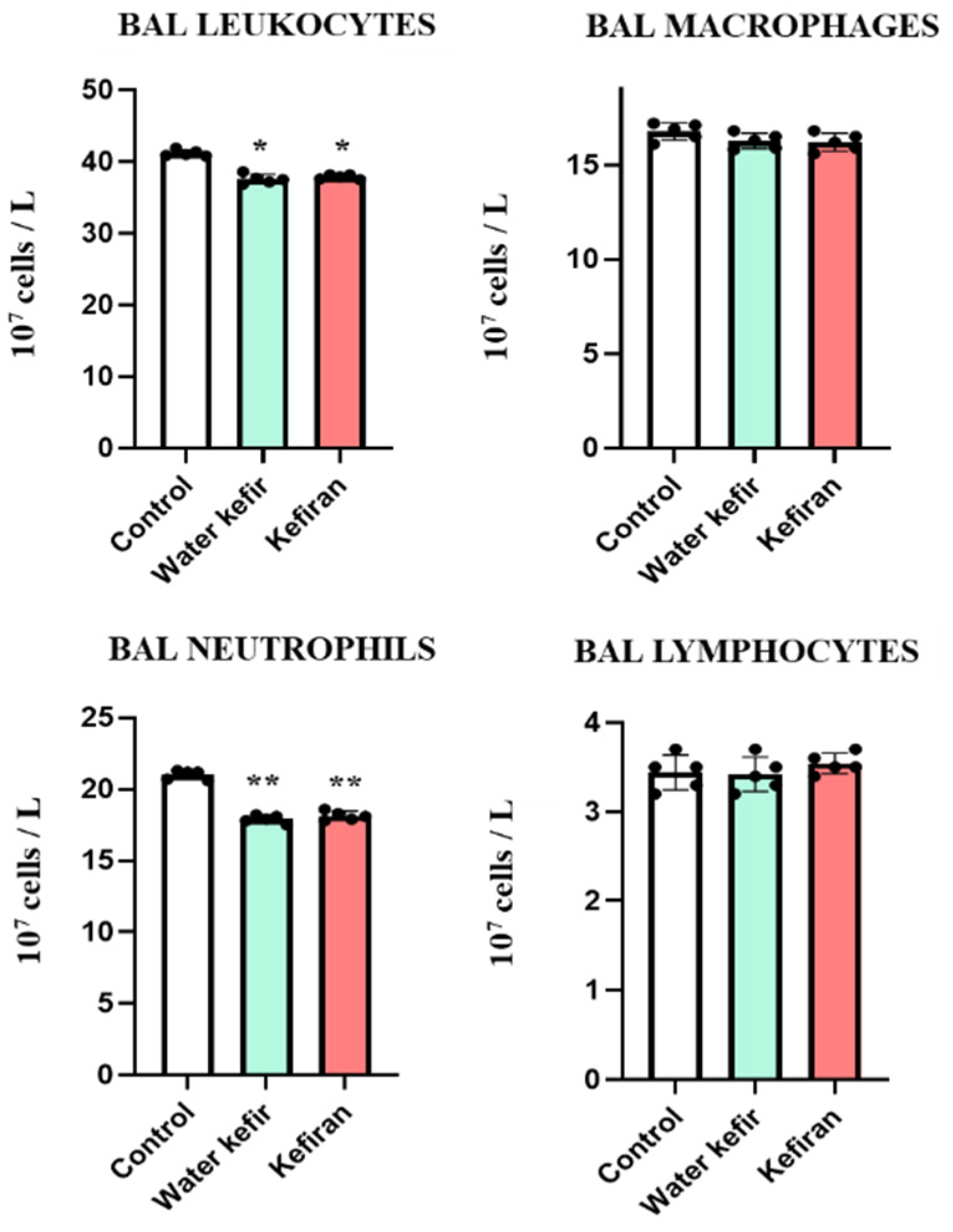 Biomolecules 14 01457 g002