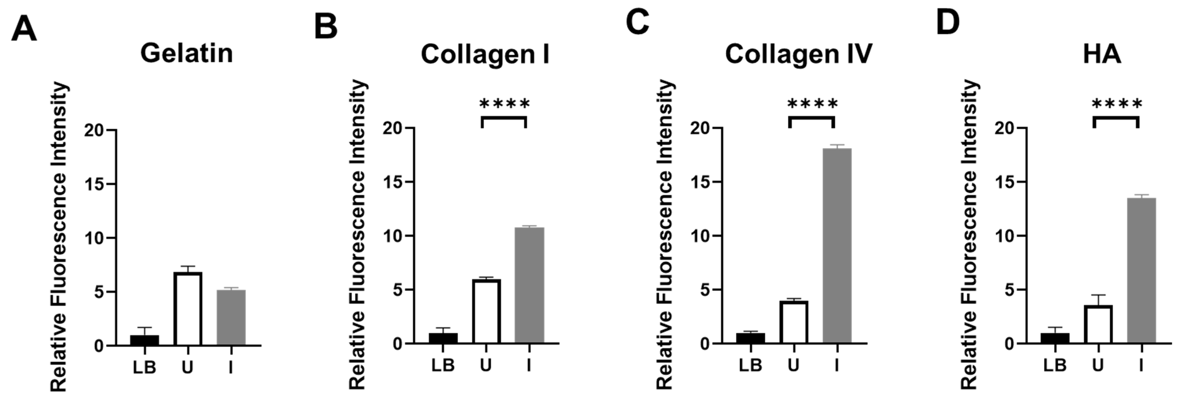 Biomolecules 14 01458 g002