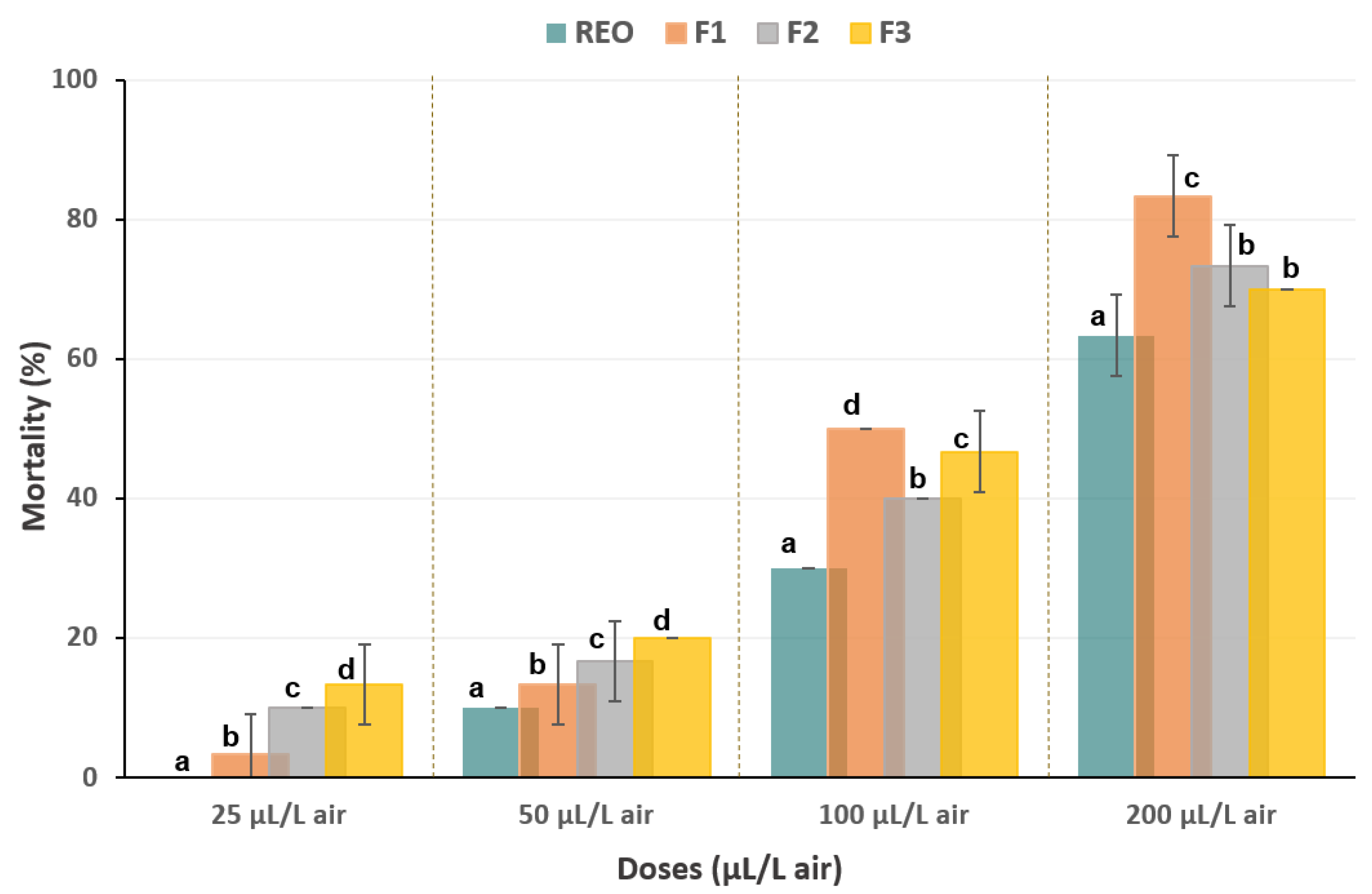 Biomolecules 14 01464 g002