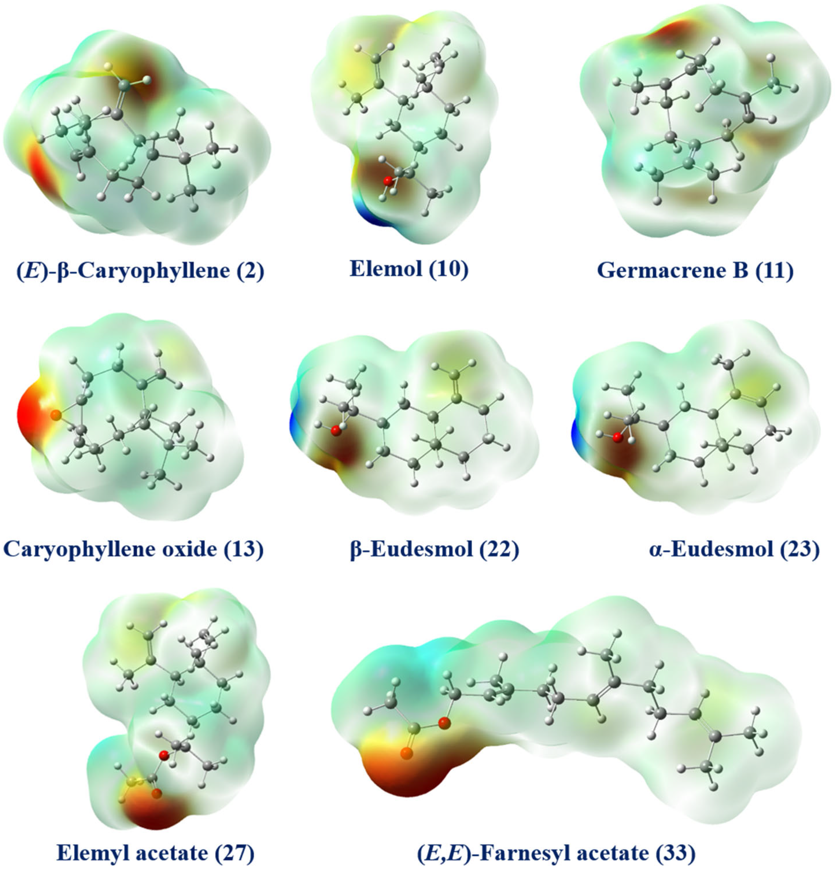 Biomolecules 14 01464 g007