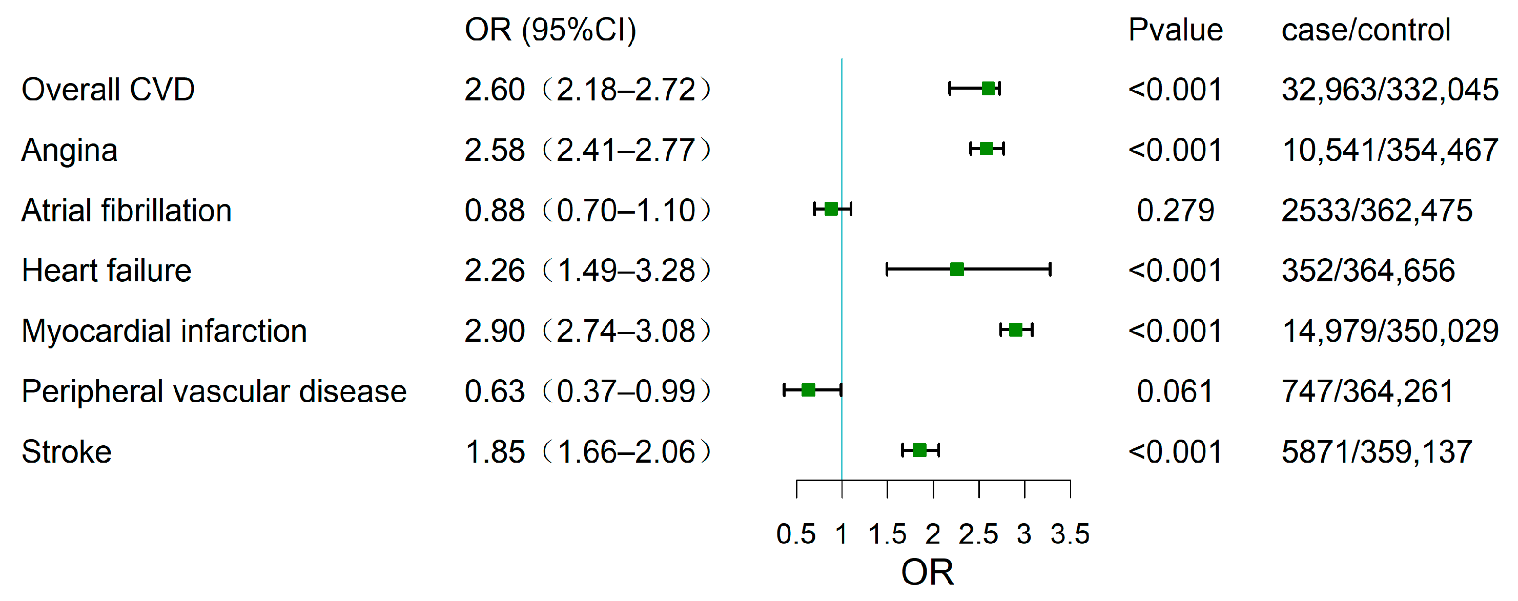 Biomolecules 14 01467 g002