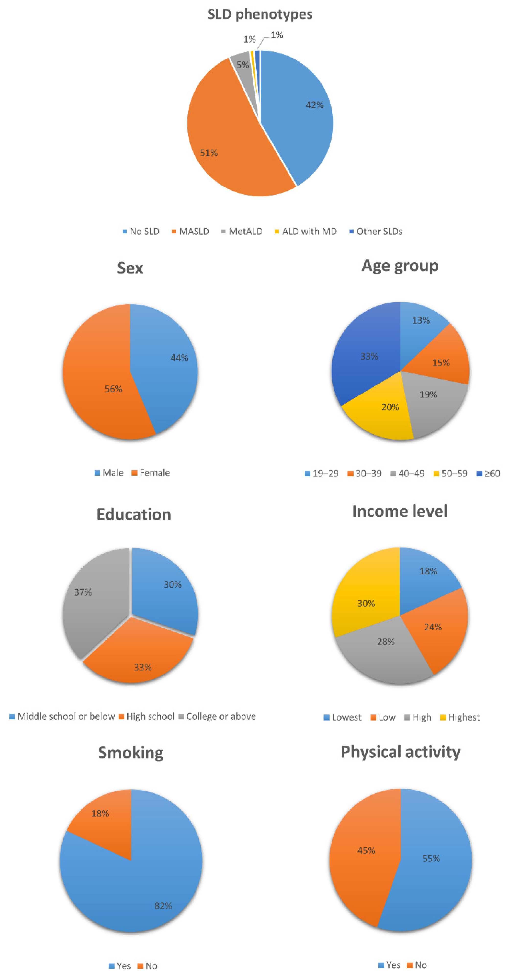 Biomolecules 14 01468 g001