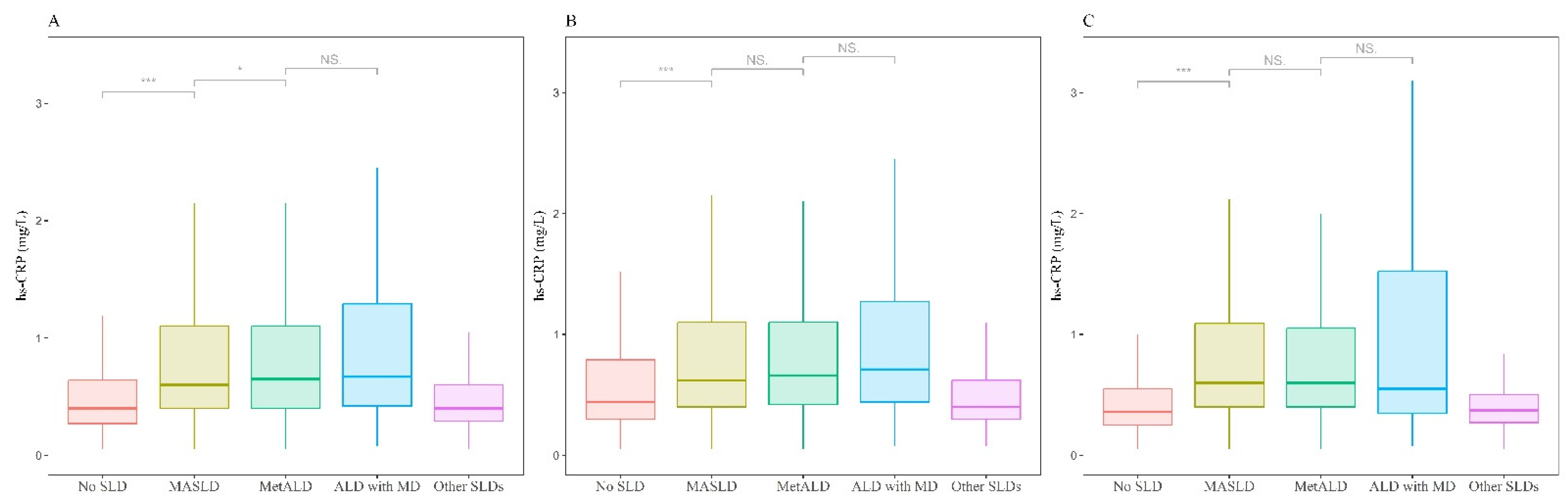 Biomolecules 14 01468 g002