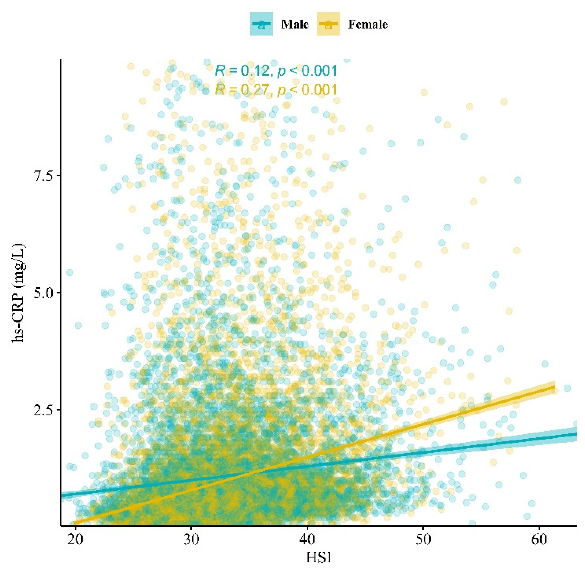 Biomolecules 14 01468 g003
