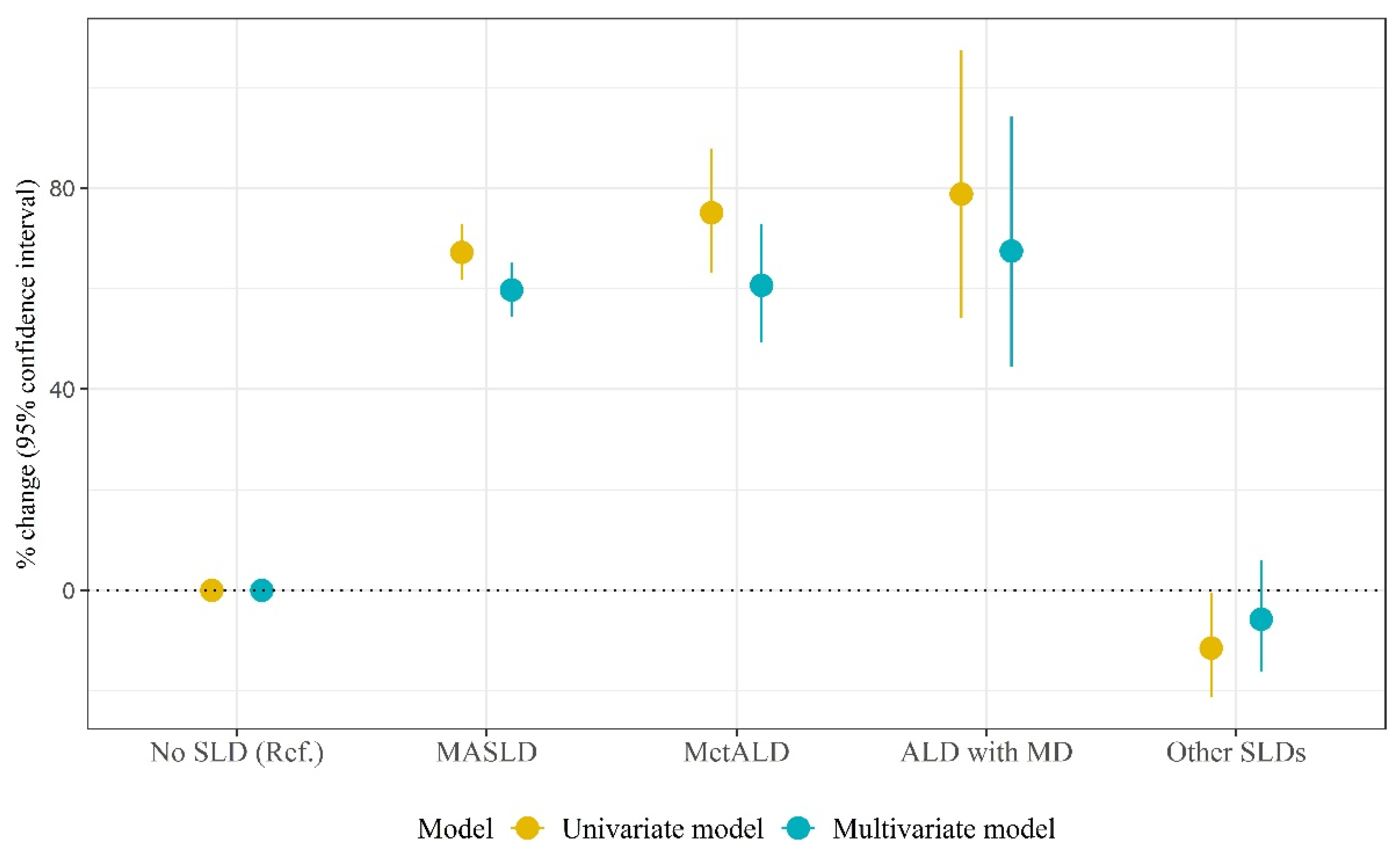 Biomolecules 14 01468 g004