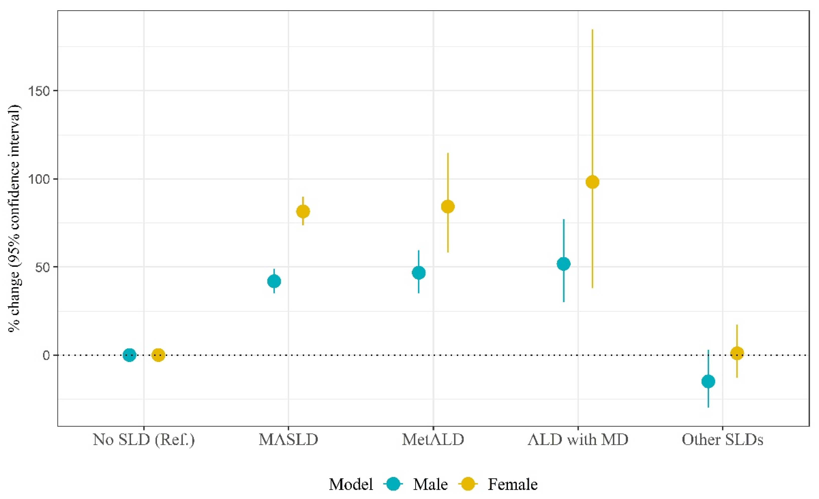 Biomolecules 14 01468 g005