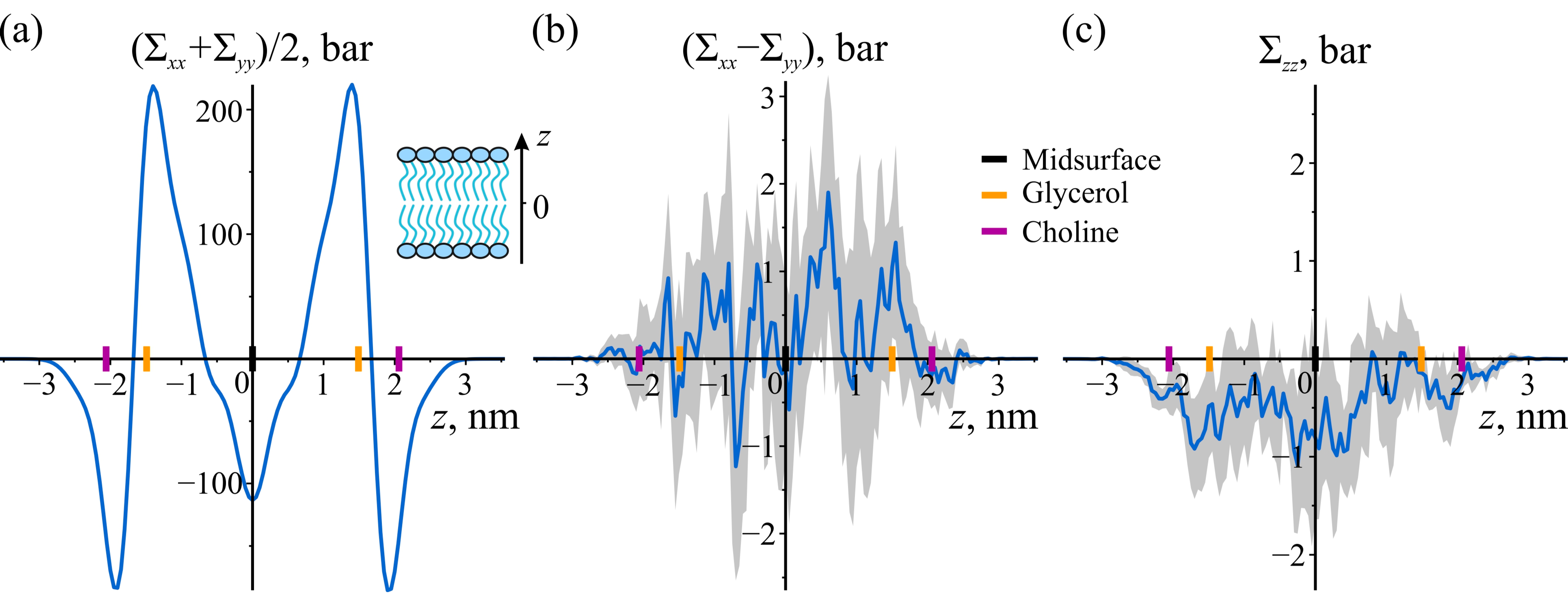 Biomolecules 14 01471 g001