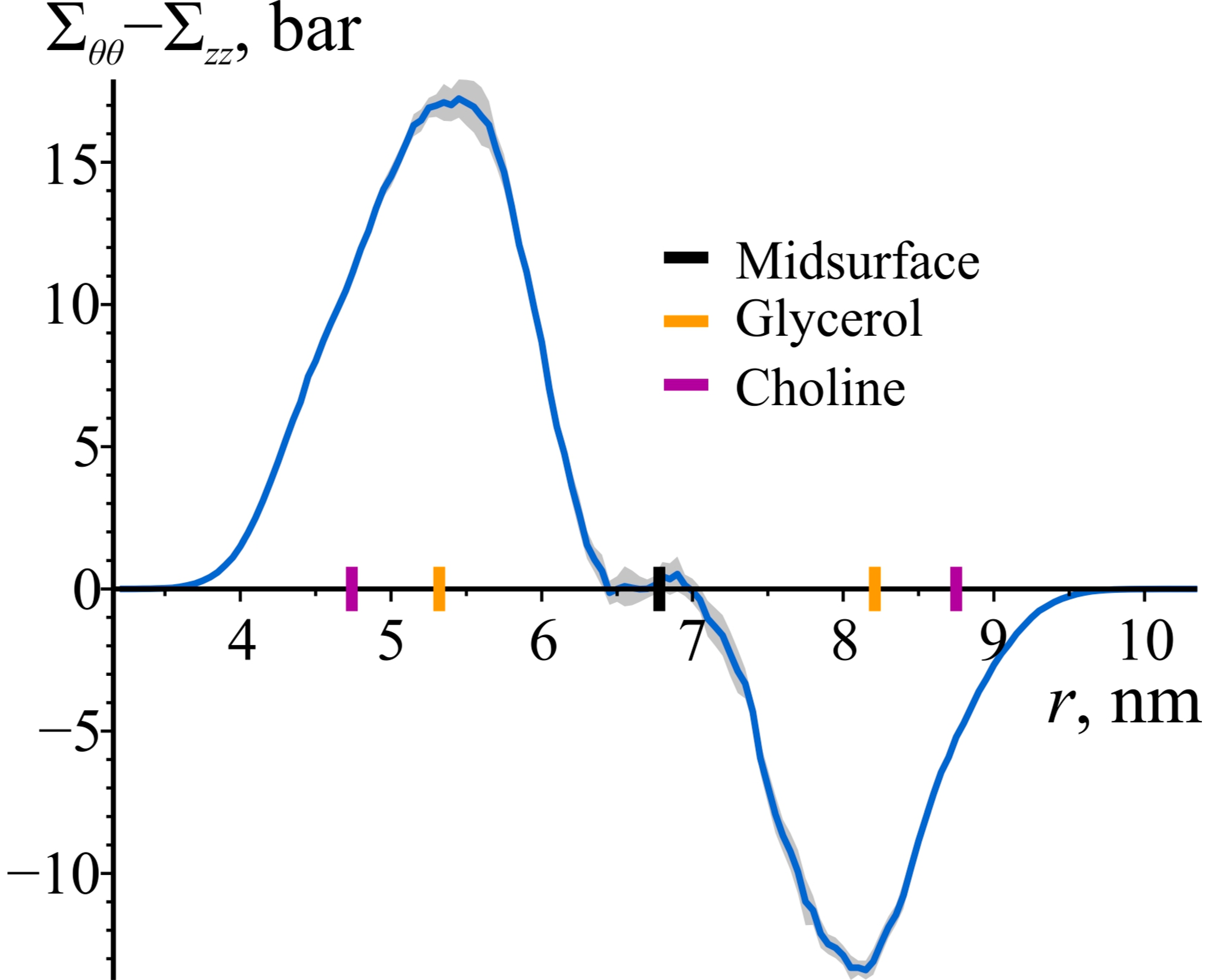 Biomolecules 14 01471 g003
