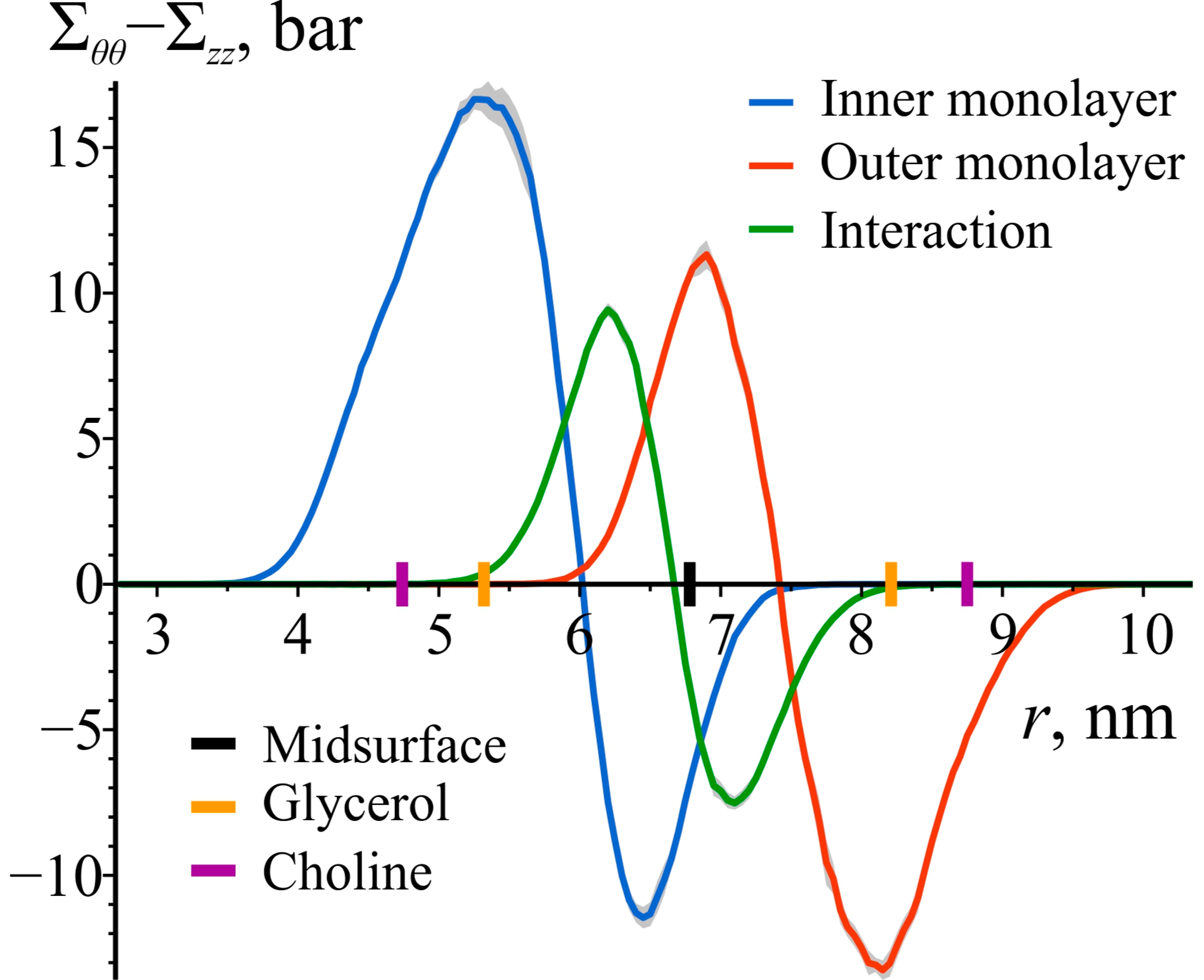 Biomolecules 14 01471 g004