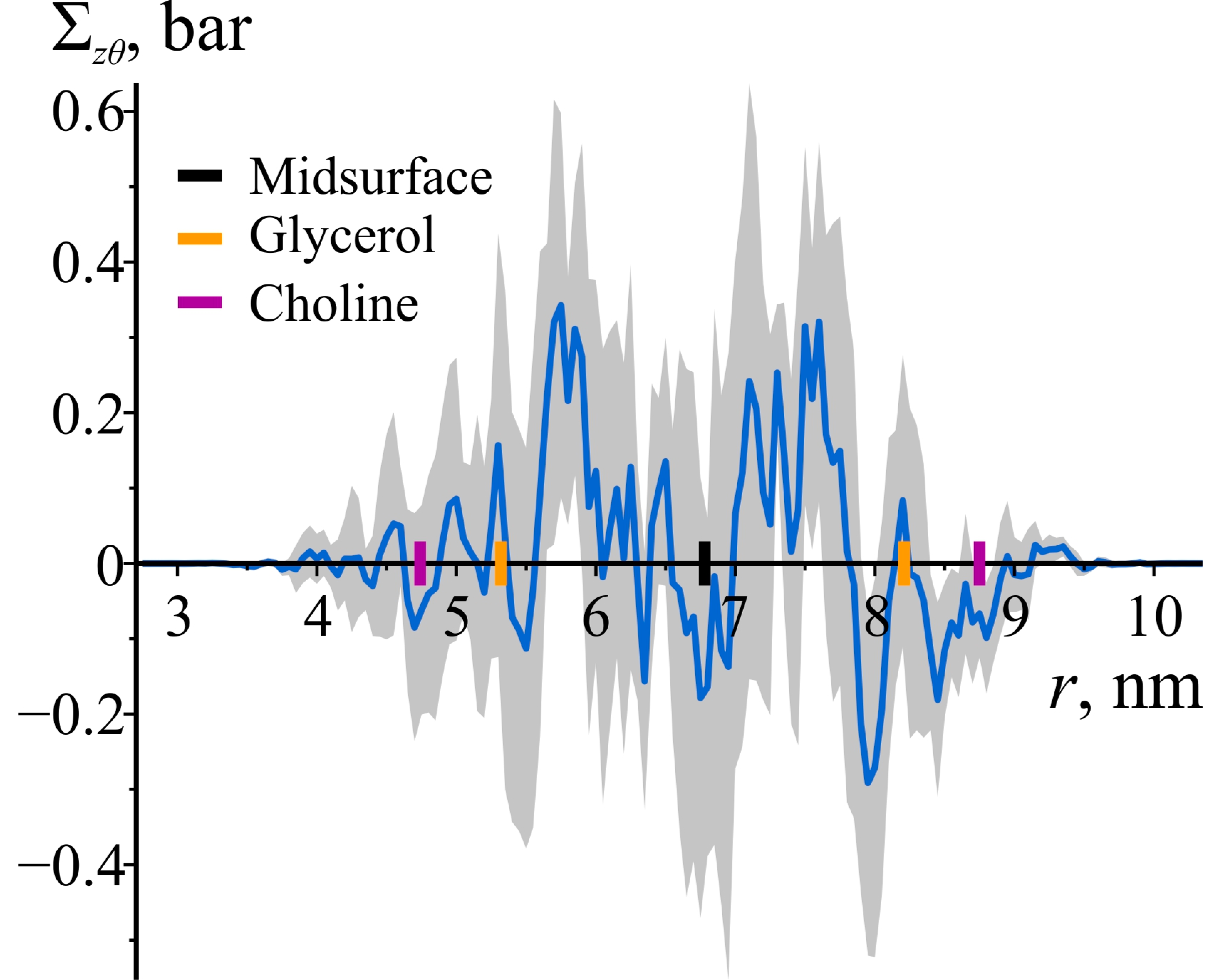 Biomolecules 14 01471 g005