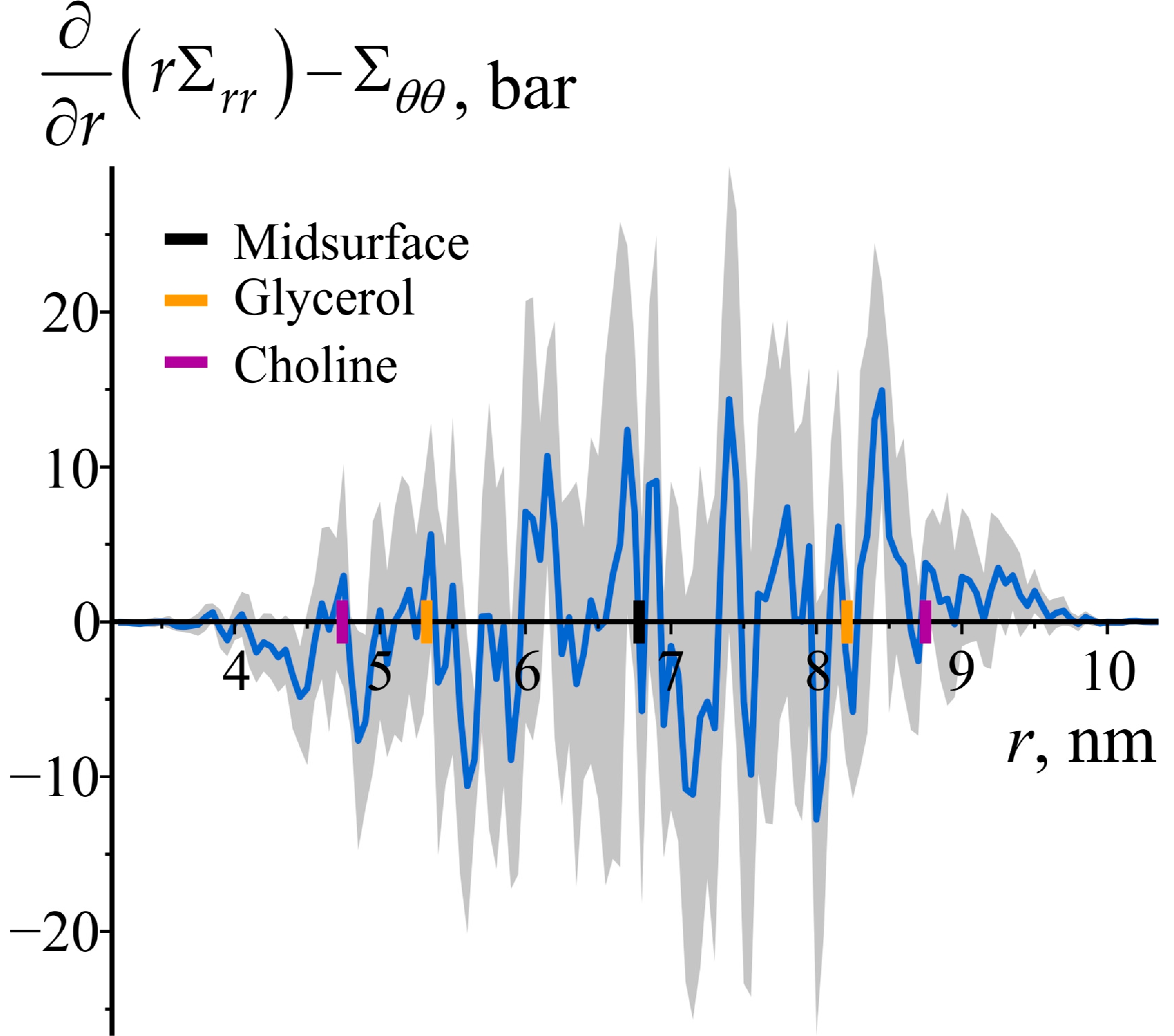 Biomolecules 14 01471 g007