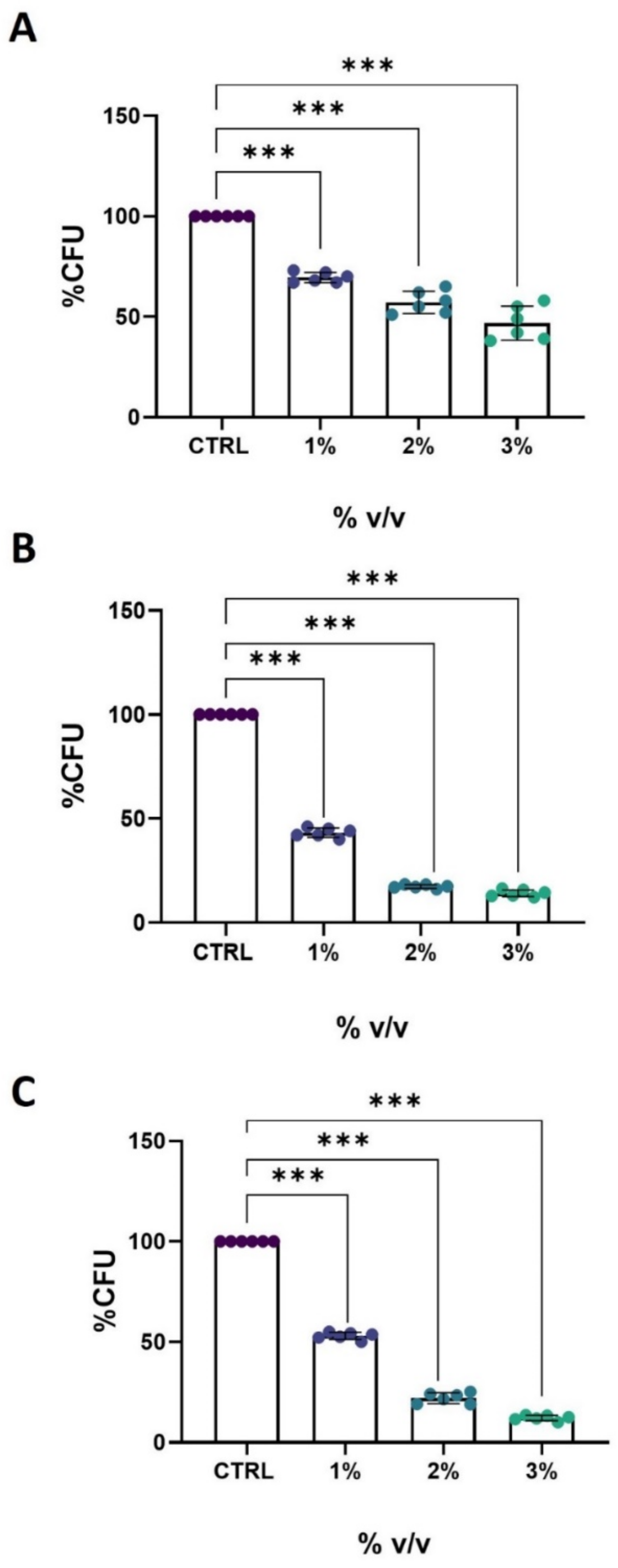 Biomolecules 14 01472 g001