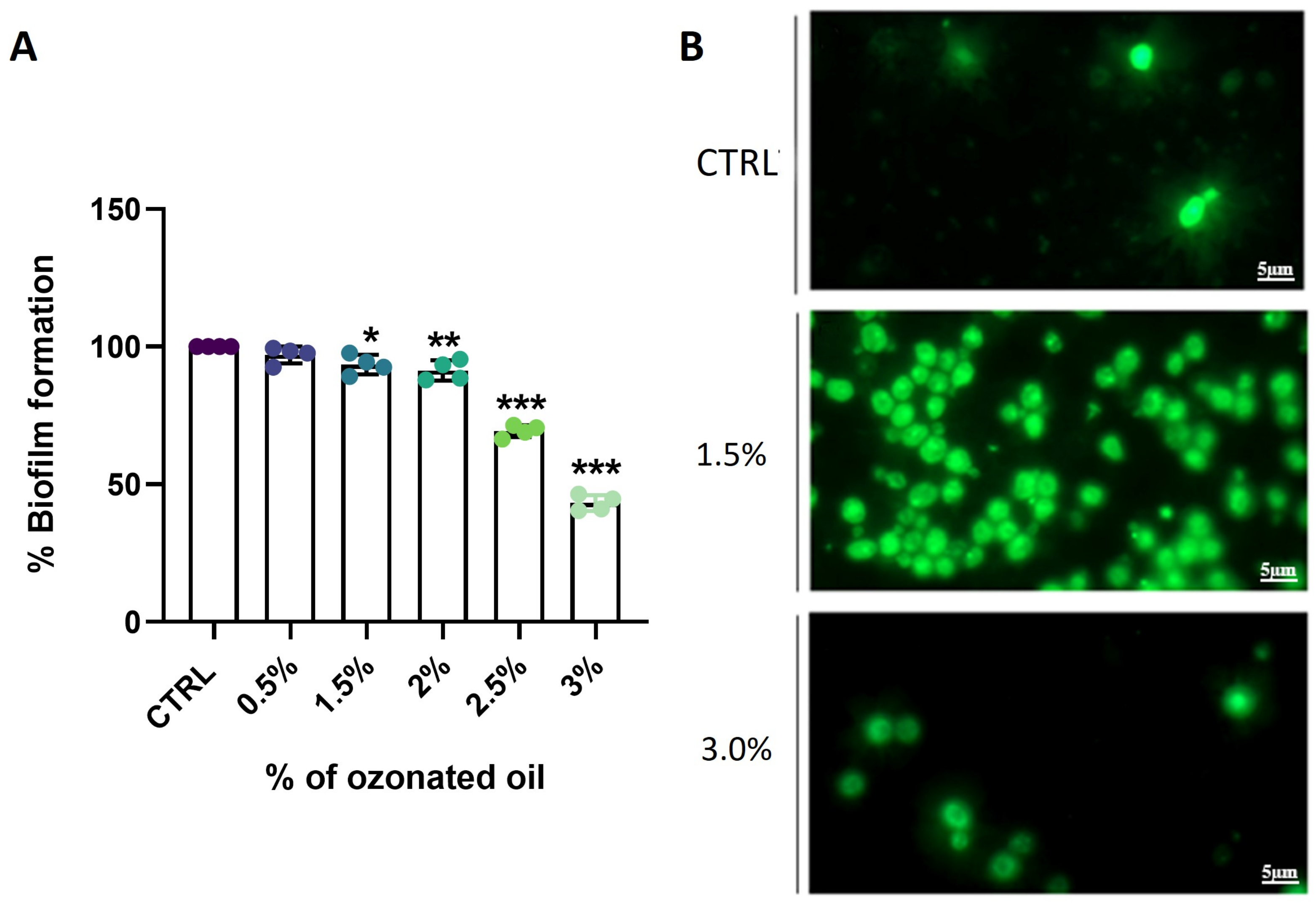 Biomolecules 14 01472 g007