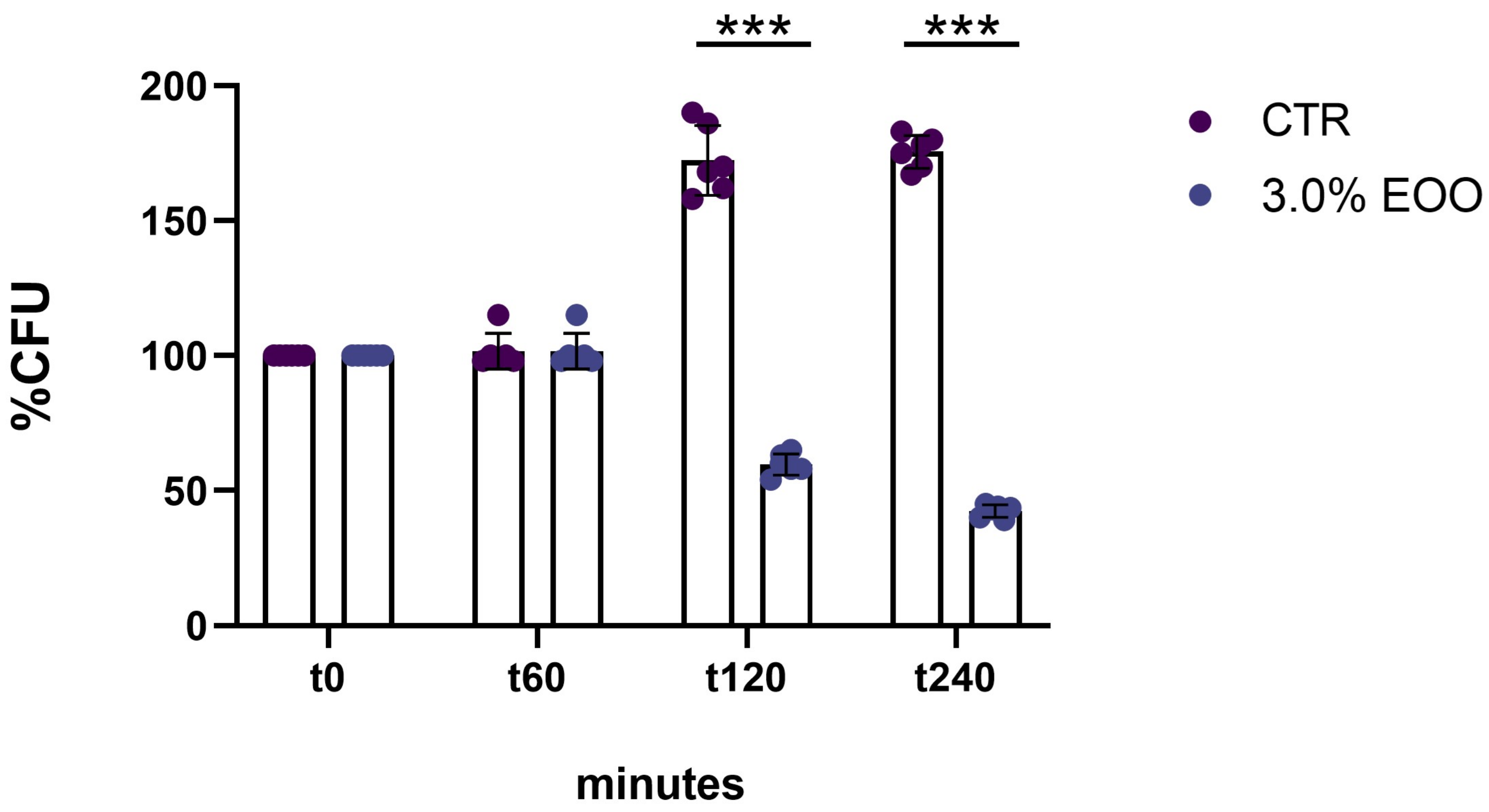 Biomolecules 14 01472 g008