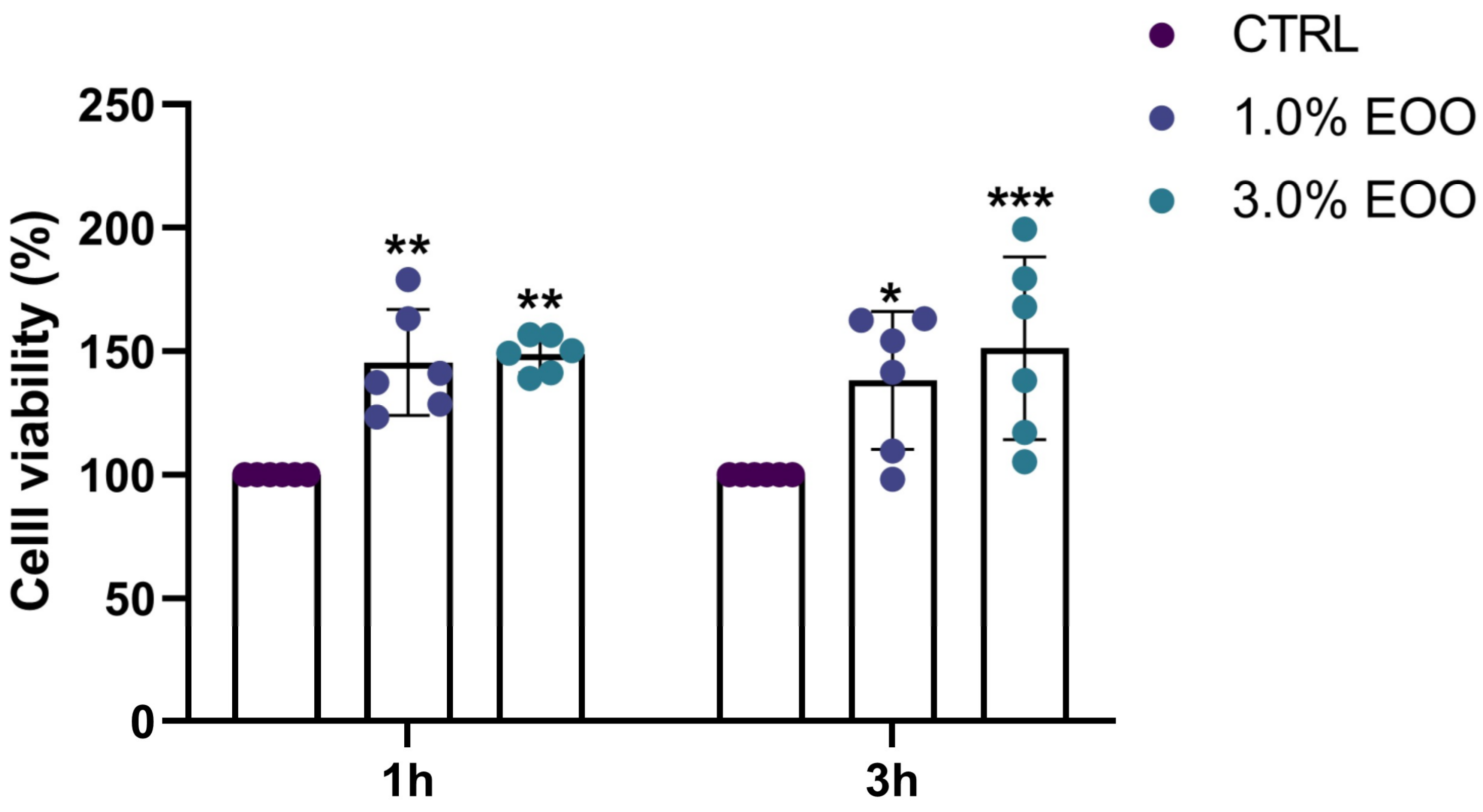 Biomolecules 14 01472 g009