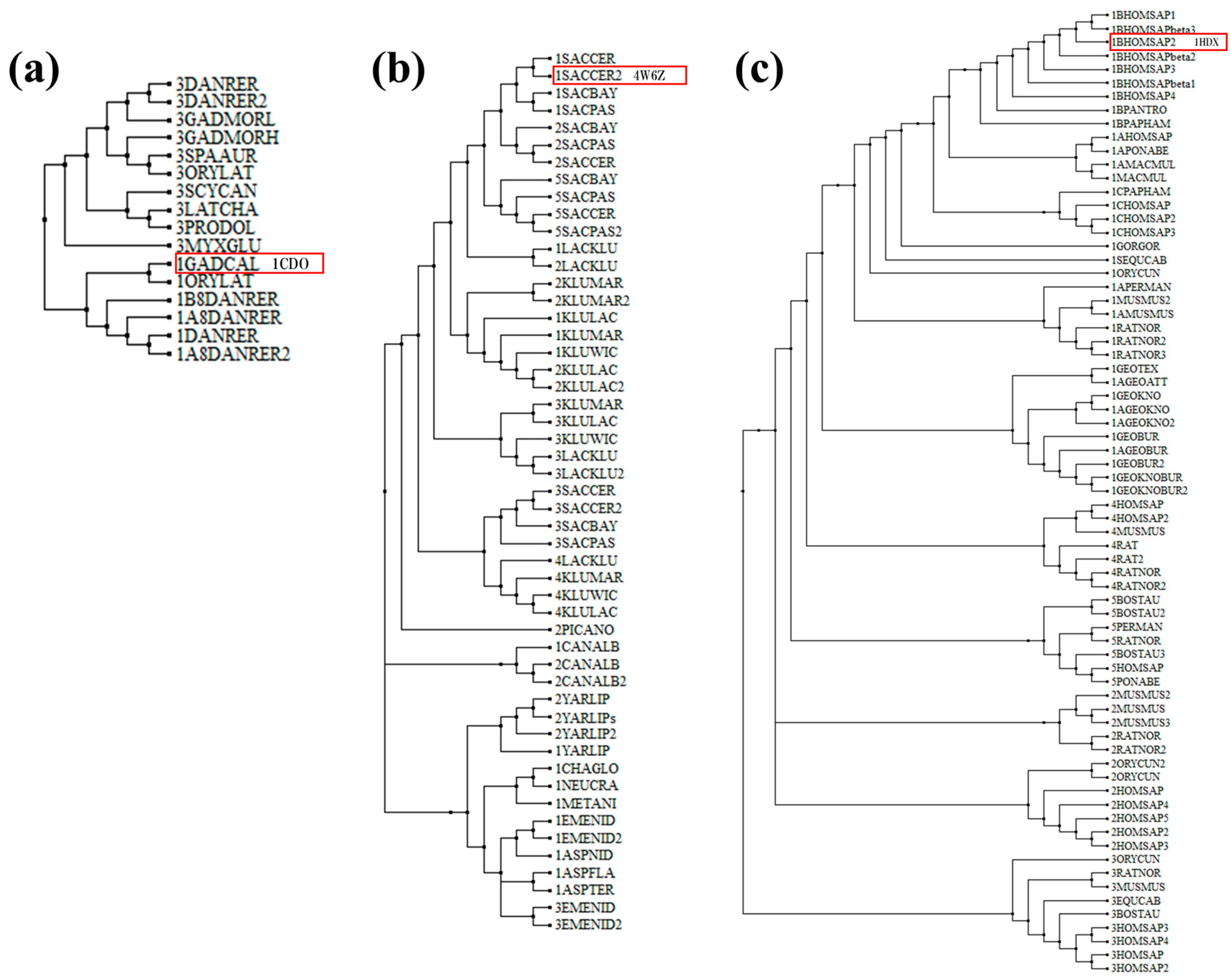 Biomolecules 14 01473 g003